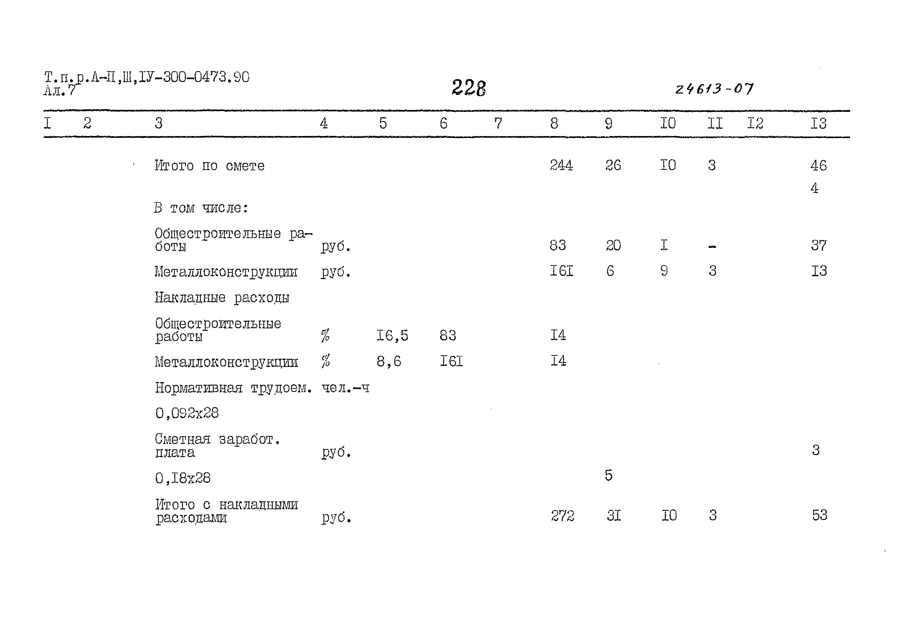 Типовые проектные решения А-II,III,IV-300-0473.90