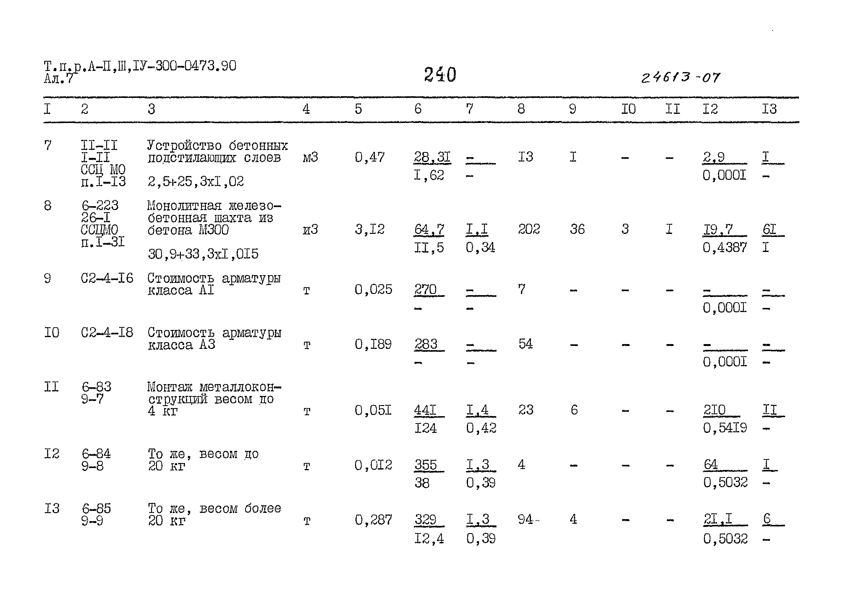 Типовые проектные решения А-II,III,IV-300-0473.90