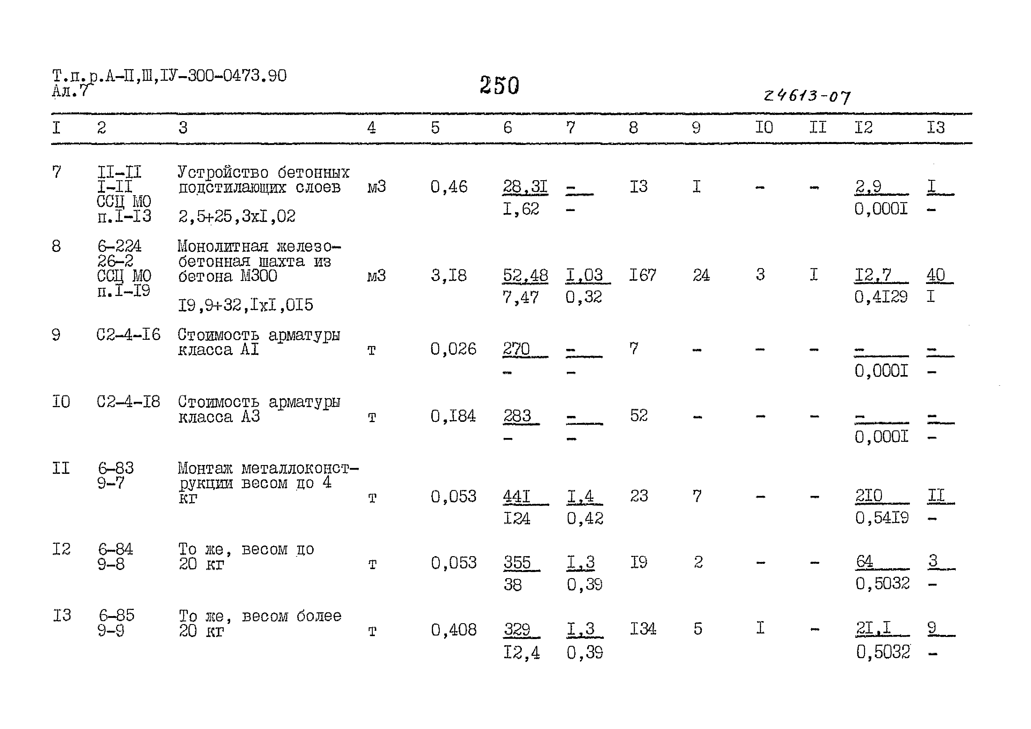 Типовые проектные решения А-II,III,IV-300-0473.90