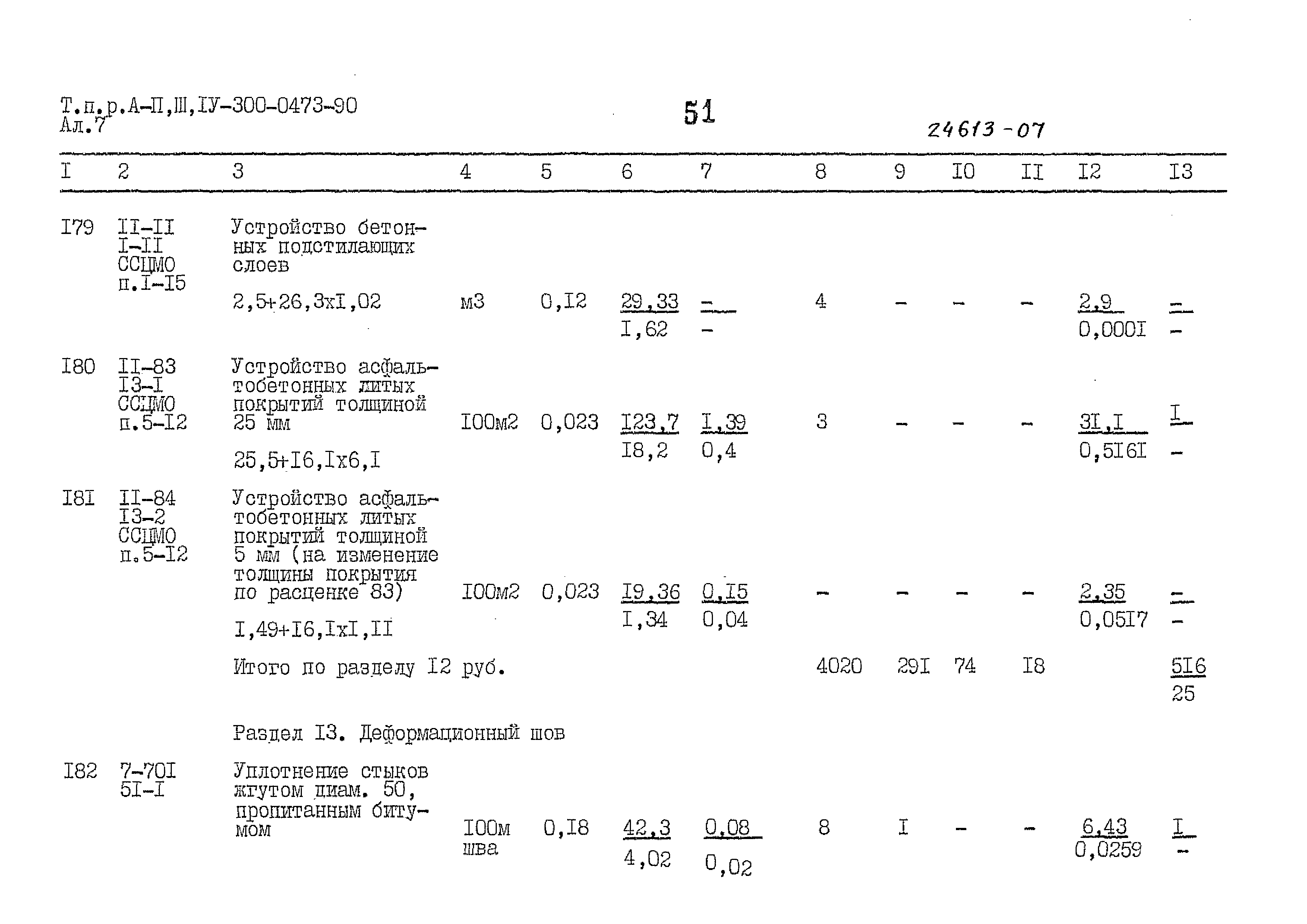 Типовые проектные решения А-II,III,IV-300-0473.90