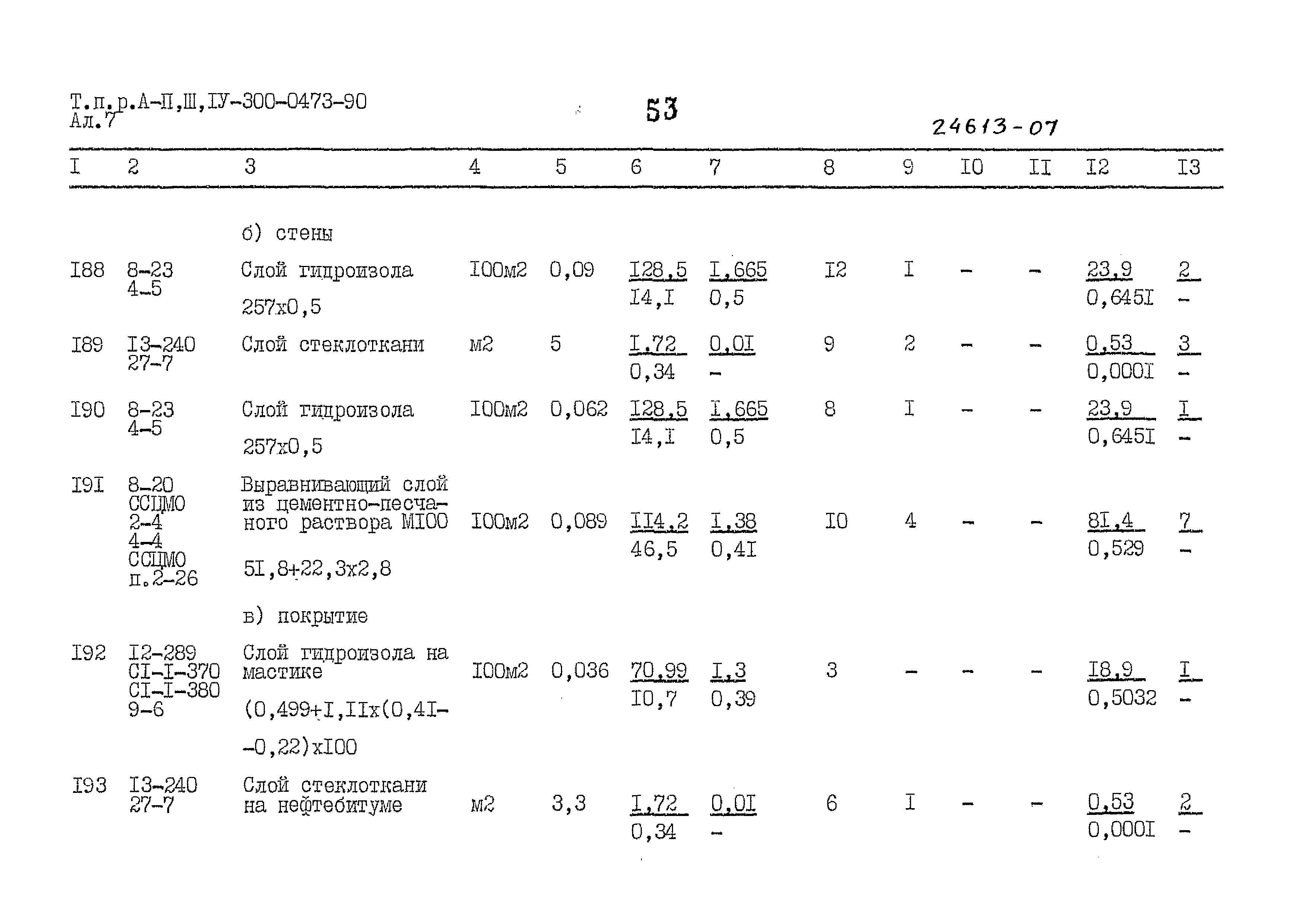 Типовые проектные решения А-II,III,IV-300-0473.90