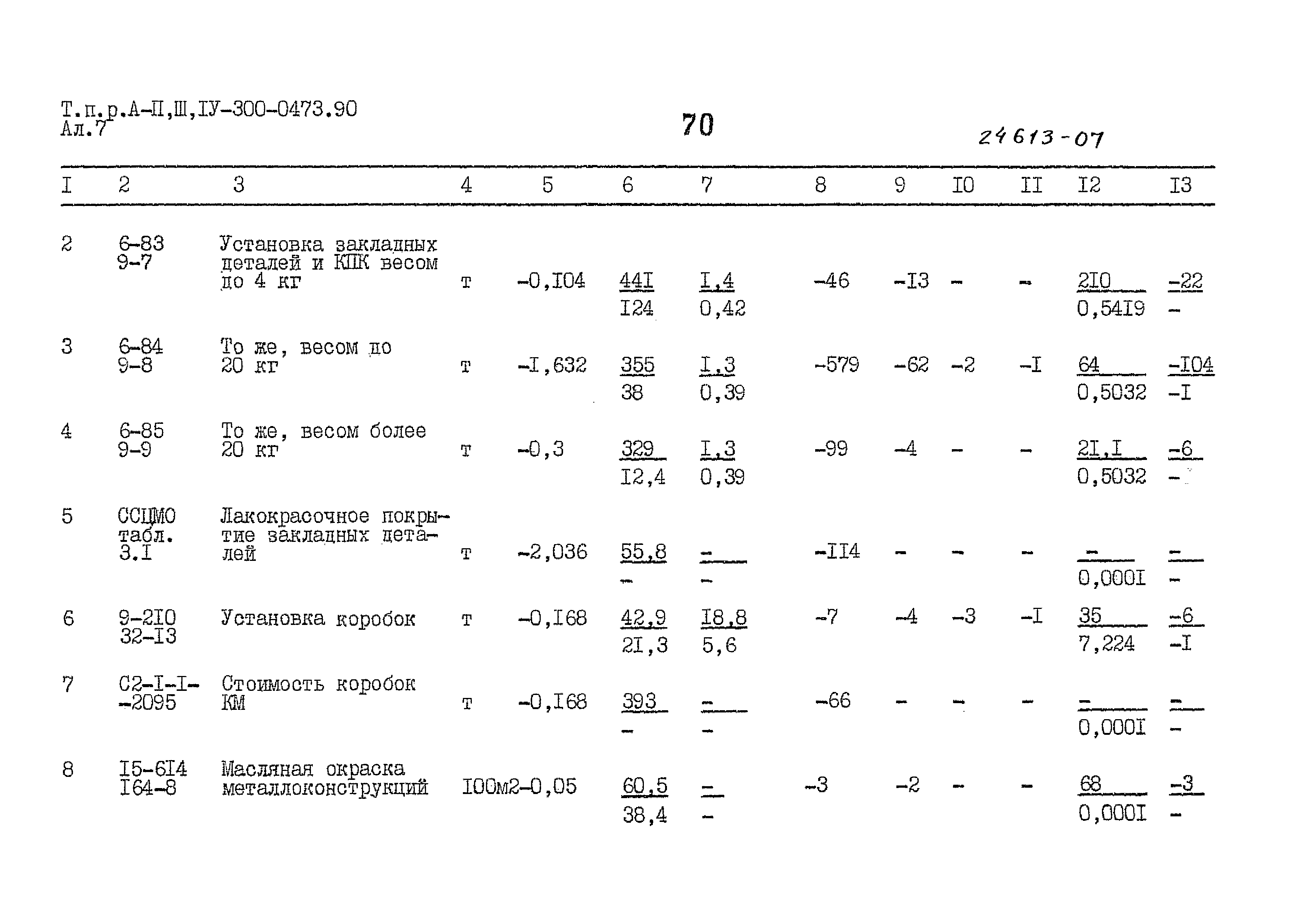 Типовые проектные решения А-II,III,IV-300-0473.90