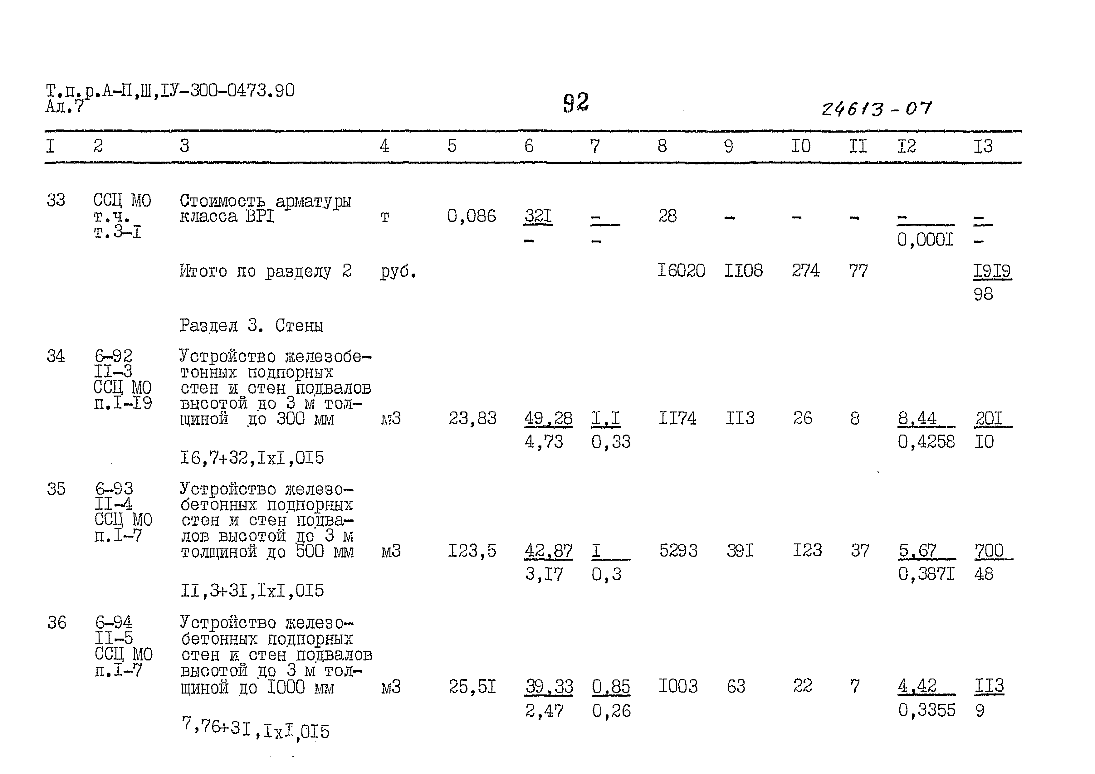 Типовые проектные решения А-II,III,IV-300-0473.90