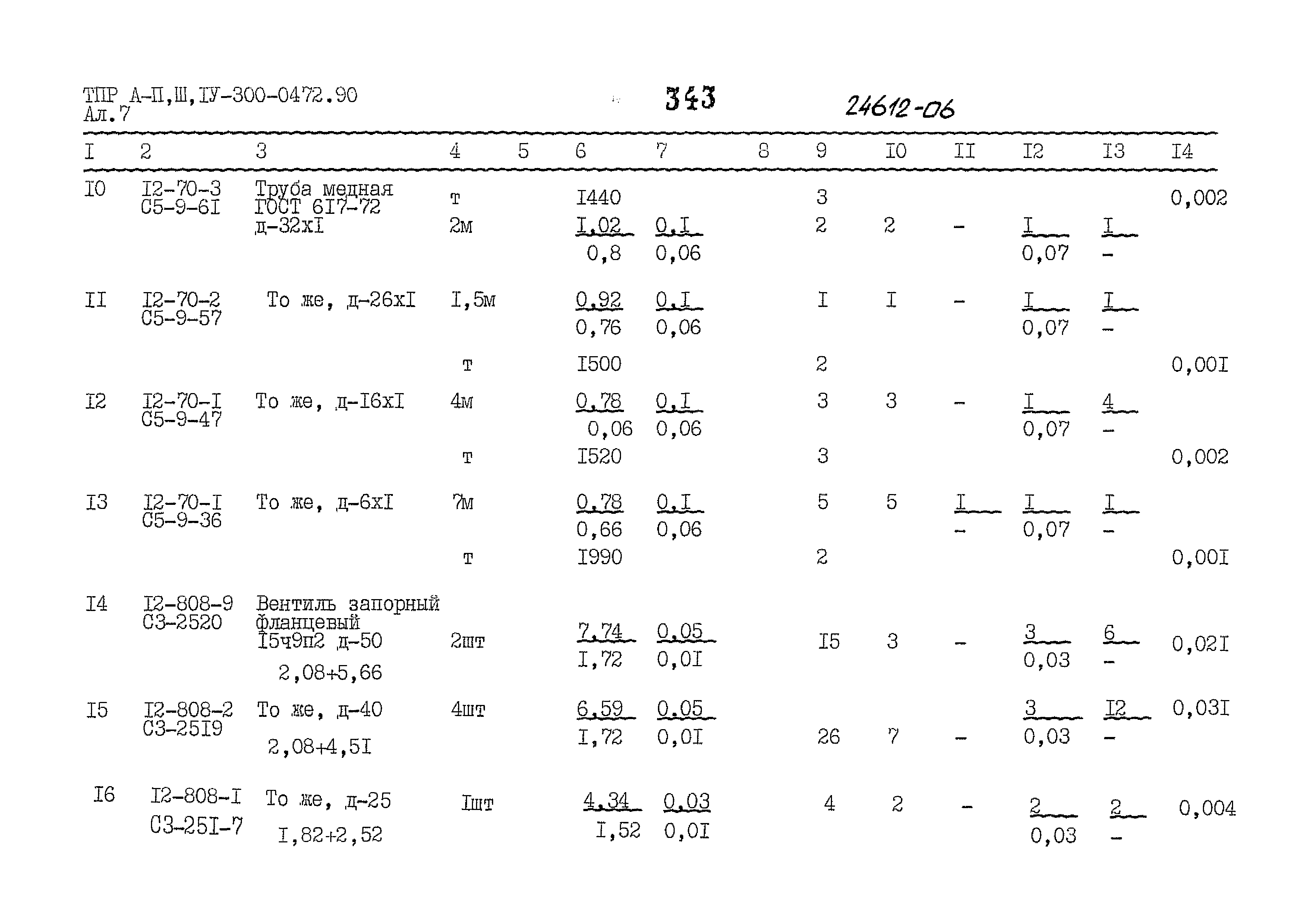 Типовые проектные решения А-II,III,IV-300-0472.90