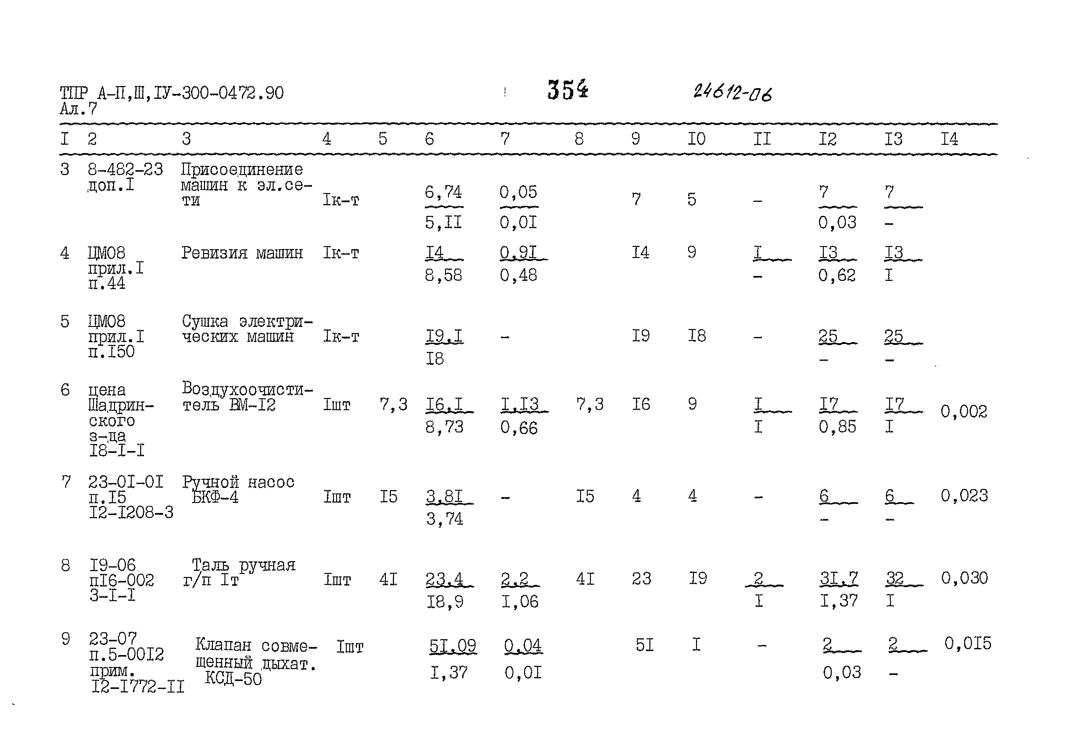 Типовые проектные решения А-II,III,IV-300-0472.90