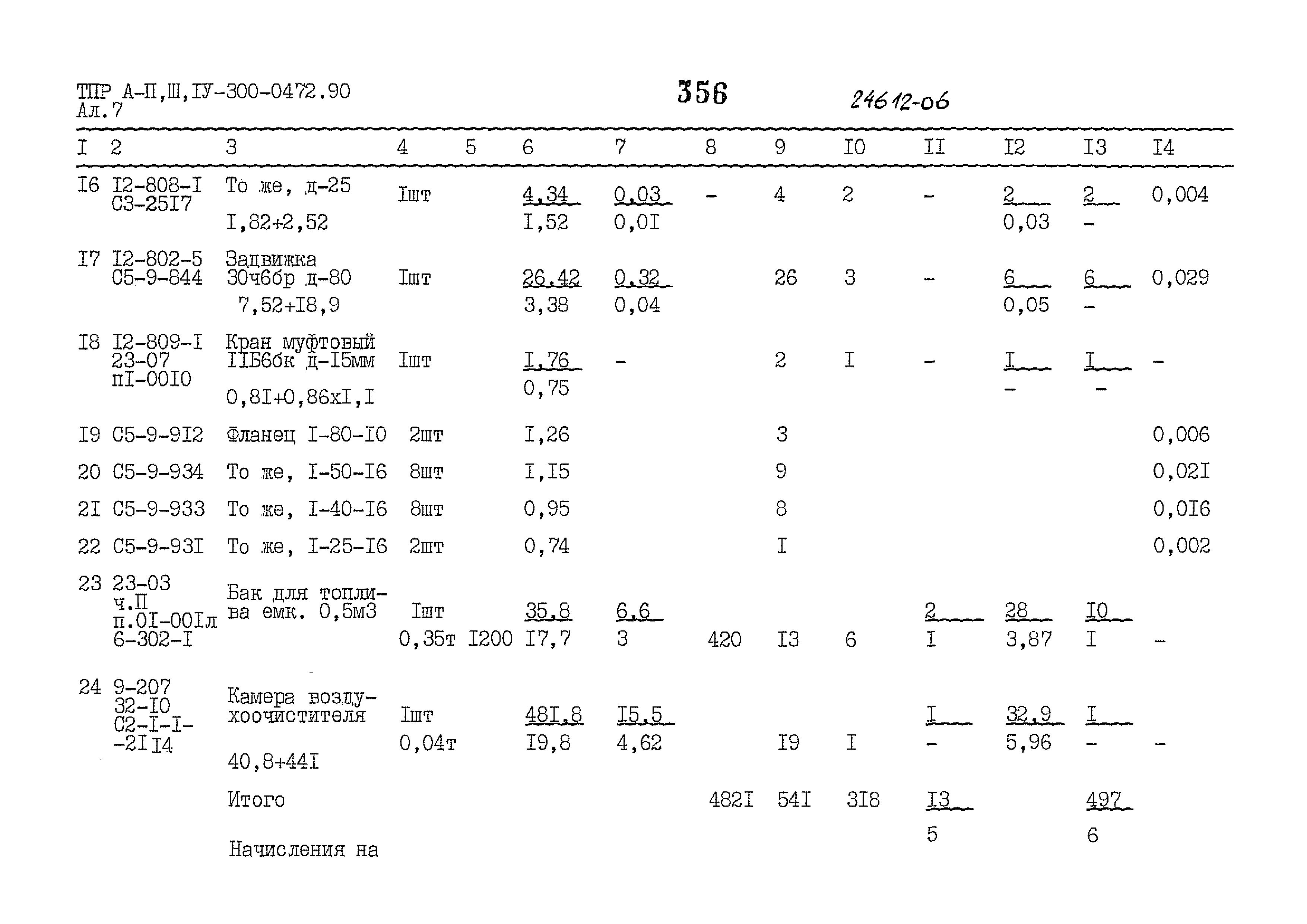 Типовые проектные решения А-II,III,IV-300-0472.90