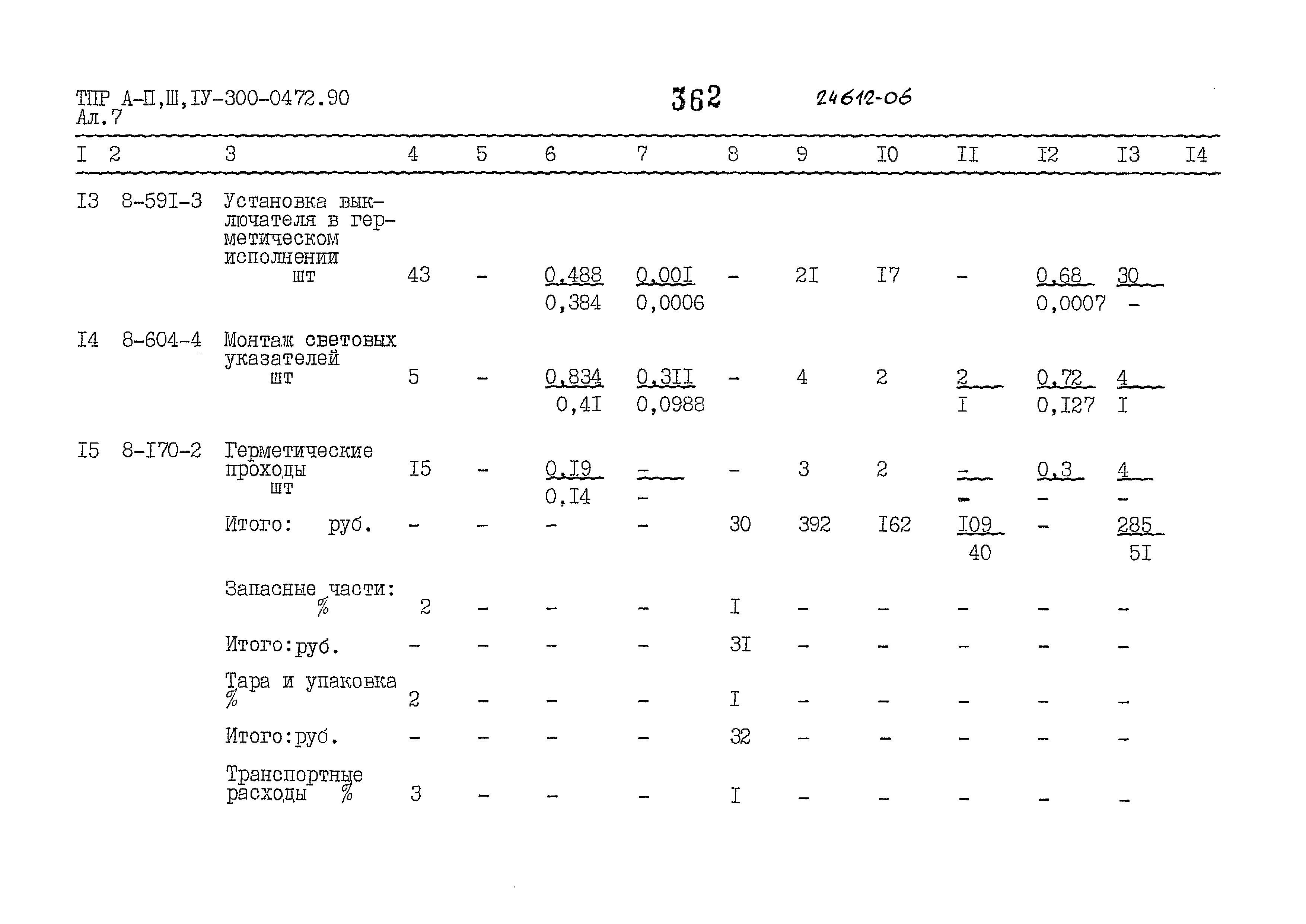 Типовые проектные решения А-II,III,IV-300-0472.90