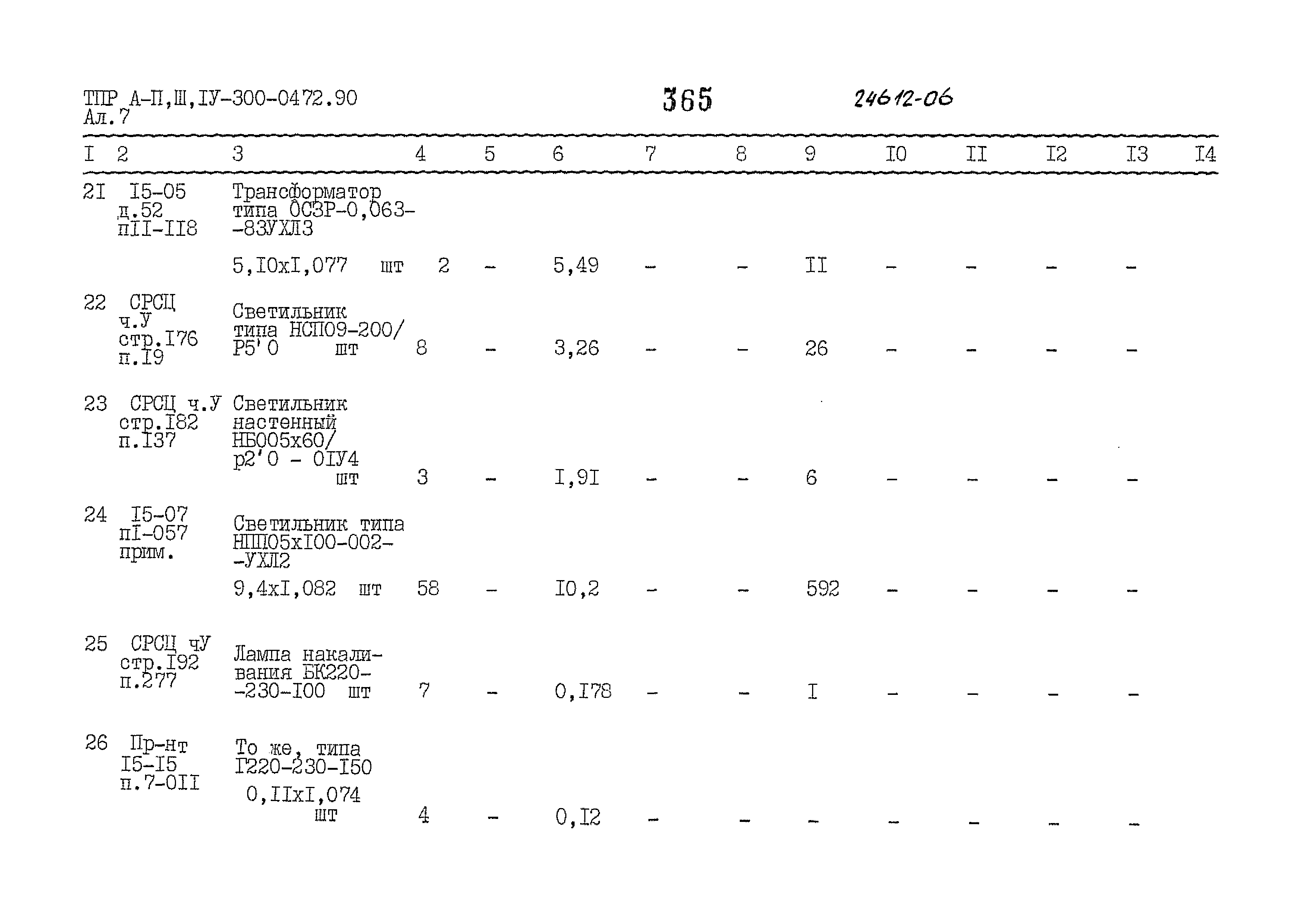 Типовые проектные решения А-II,III,IV-300-0472.90