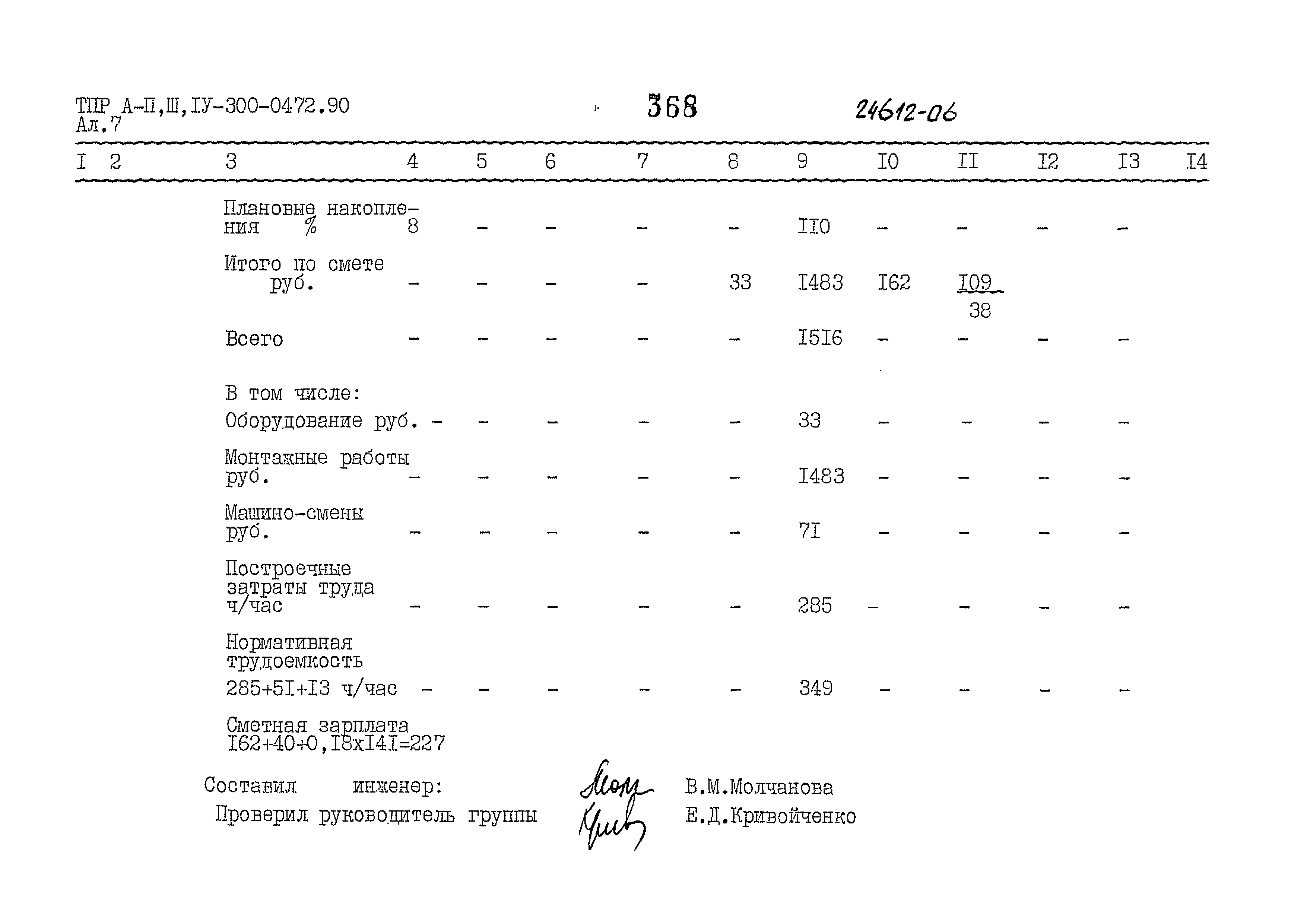 Типовые проектные решения А-II,III,IV-300-0472.90