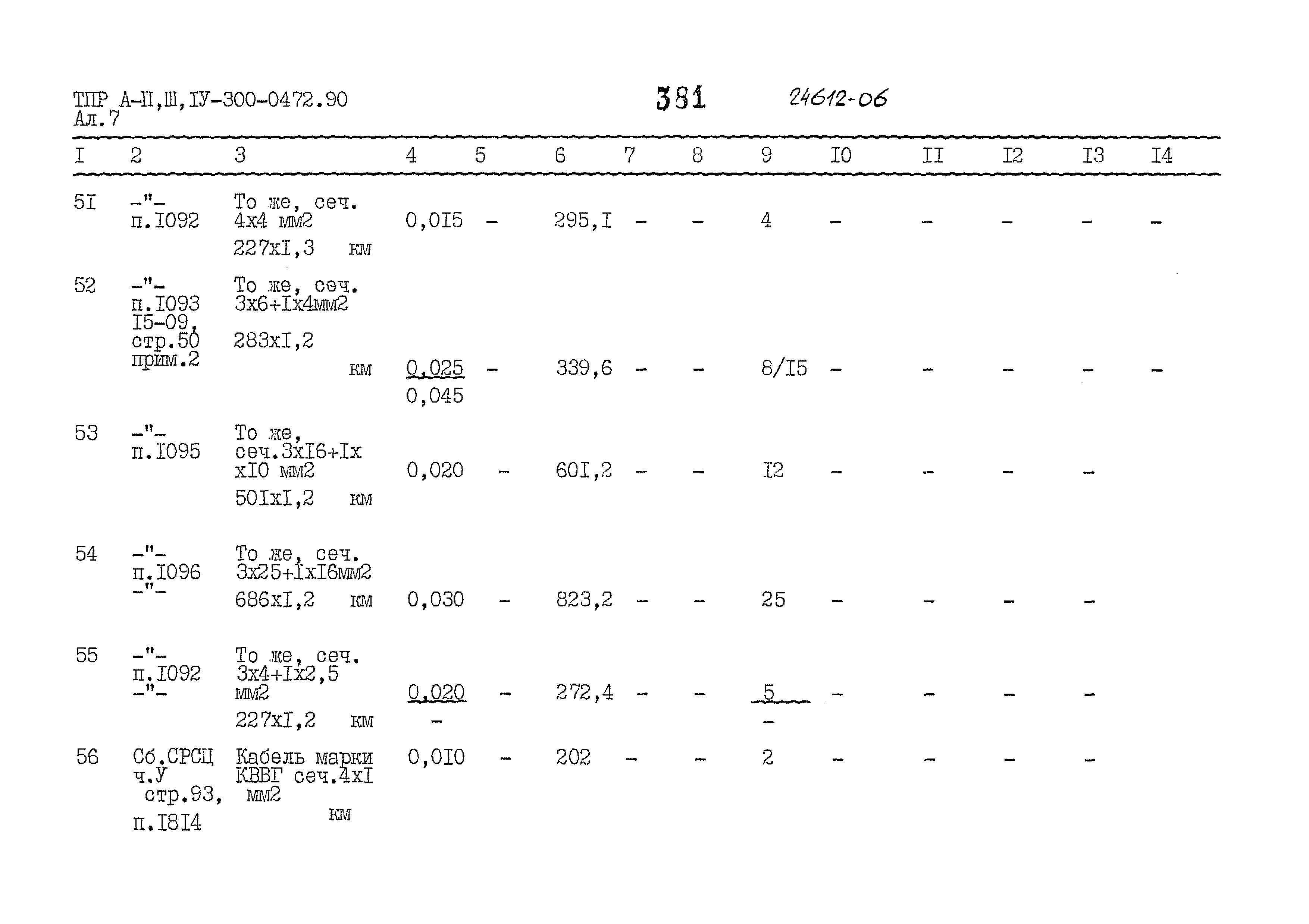 Типовые проектные решения А-II,III,IV-300-0472.90