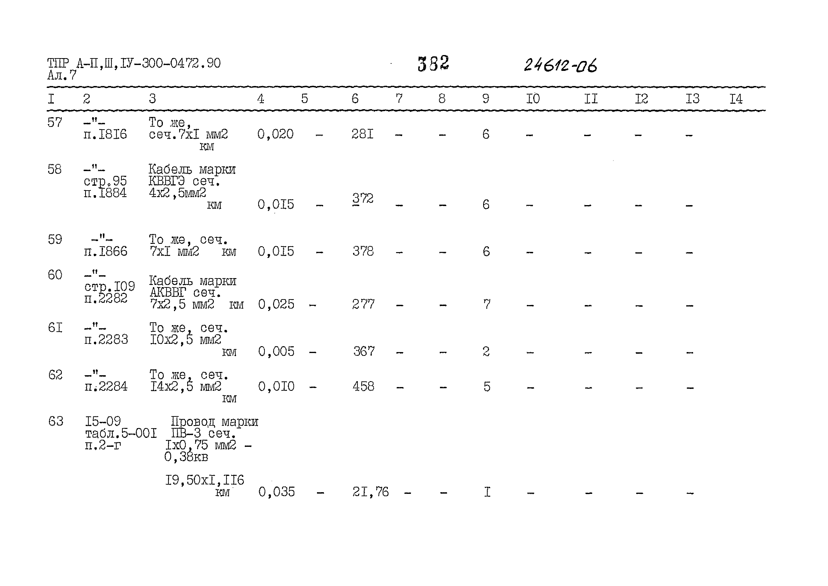 Типовые проектные решения А-II,III,IV-300-0472.90