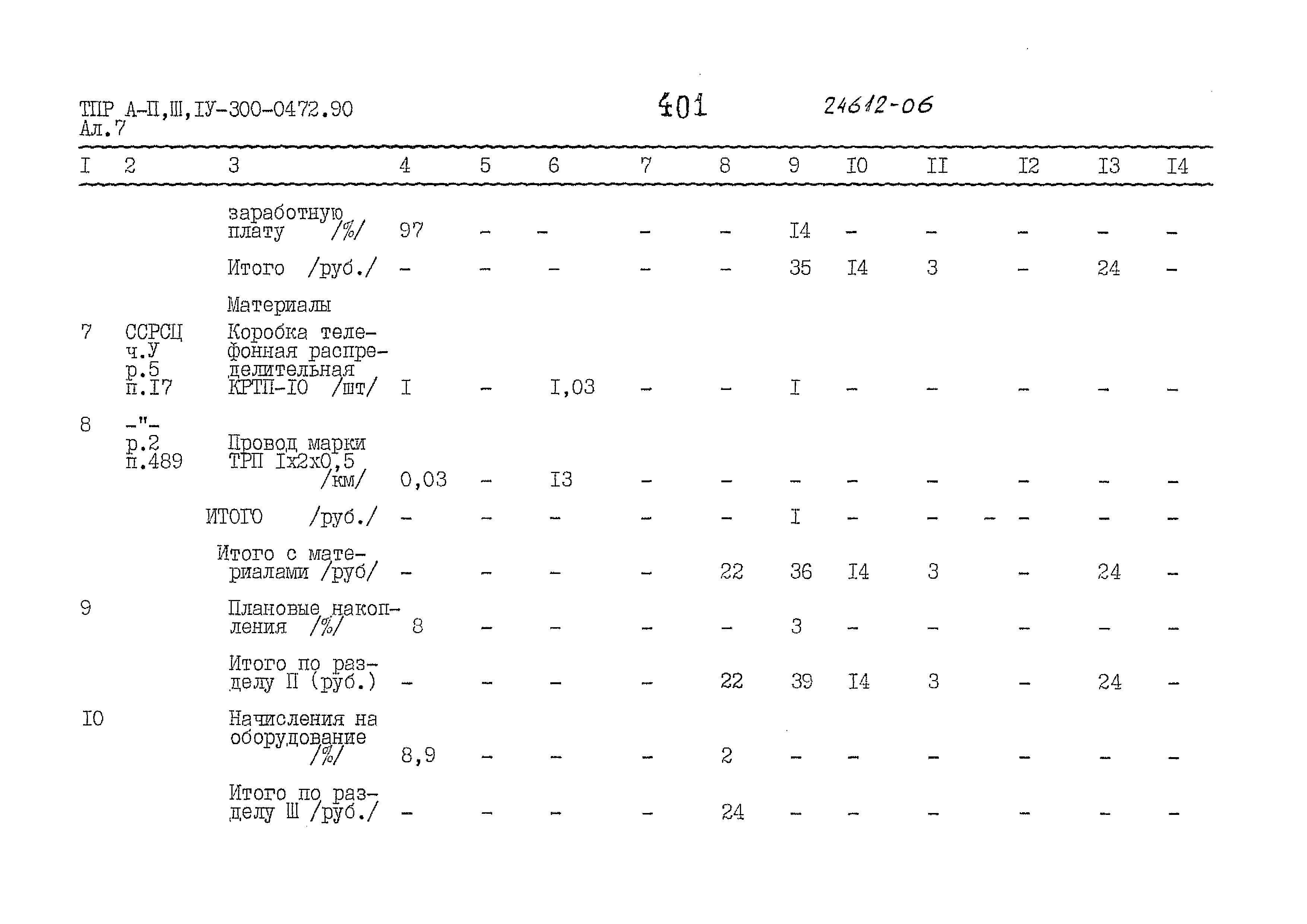 Типовые проектные решения А-II,III,IV-300-0472.90