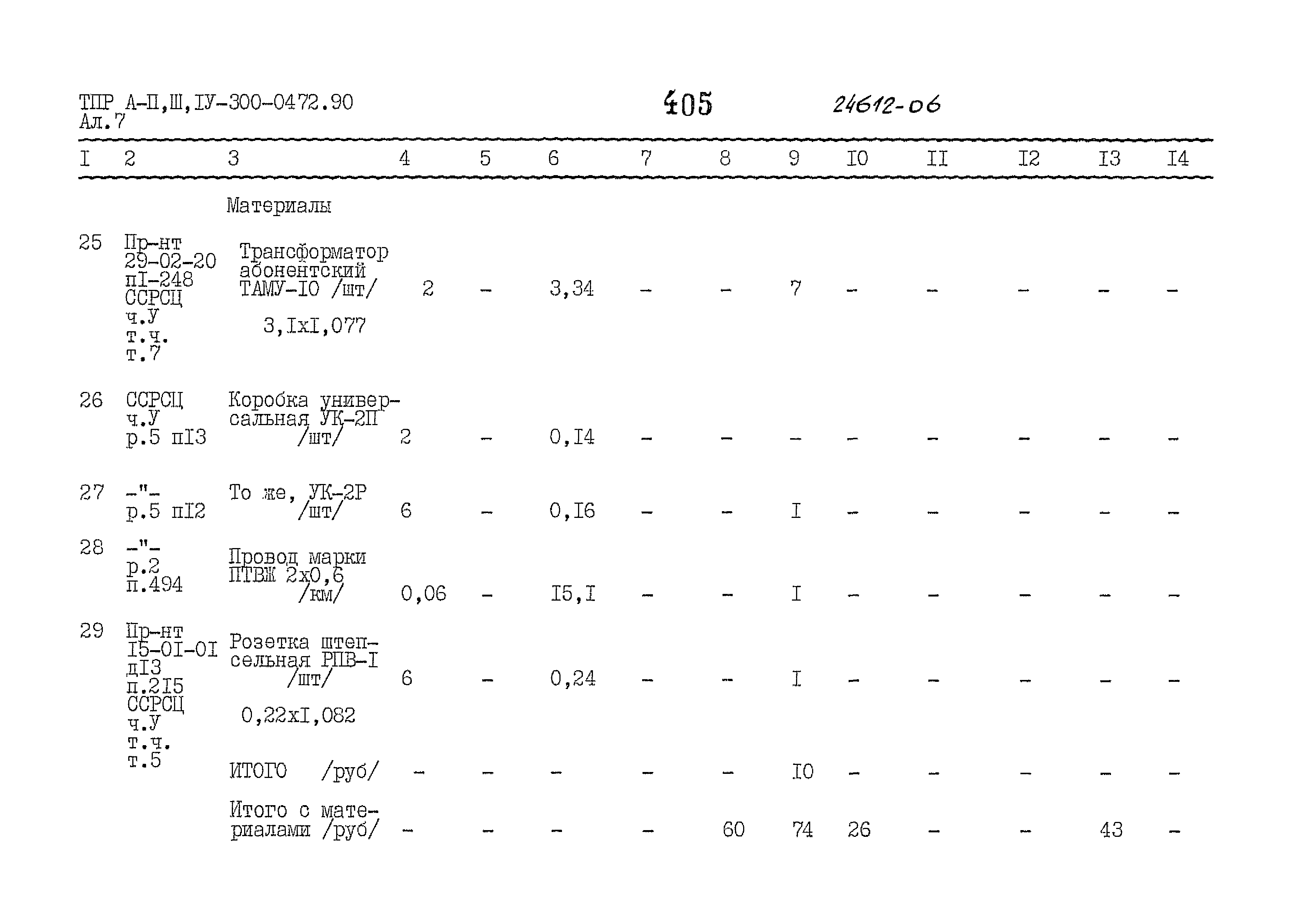 Типовые проектные решения А-II,III,IV-300-0472.90