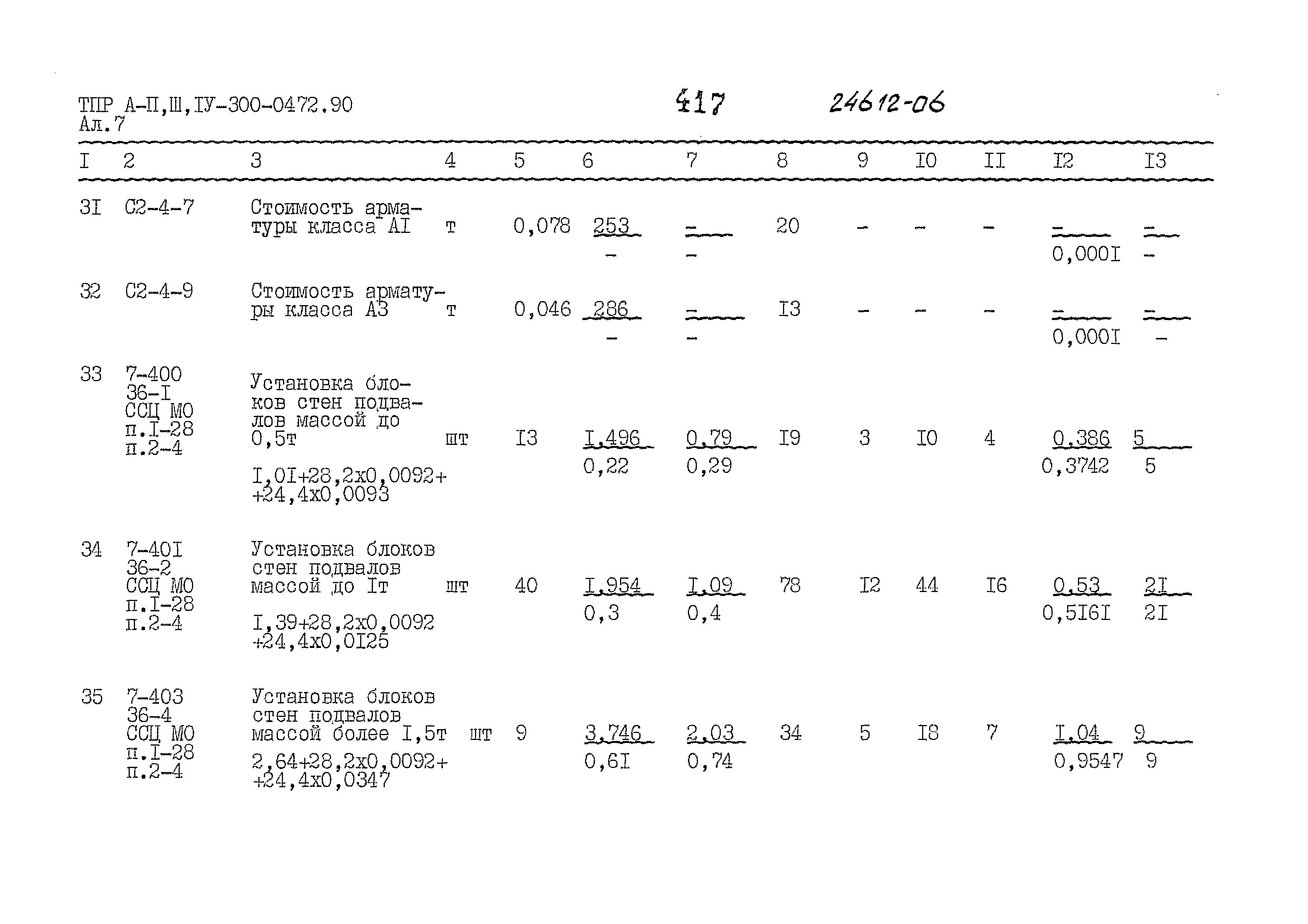 Типовые проектные решения А-II,III,IV-300-0472.90