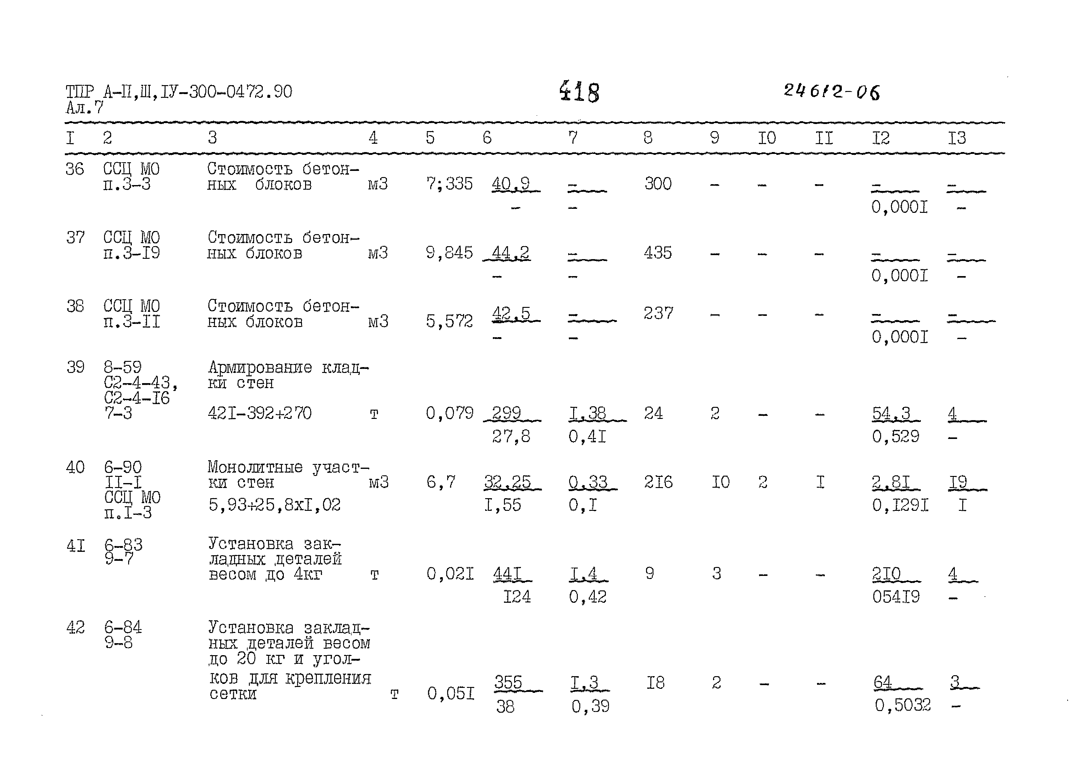 Типовые проектные решения А-II,III,IV-300-0472.90