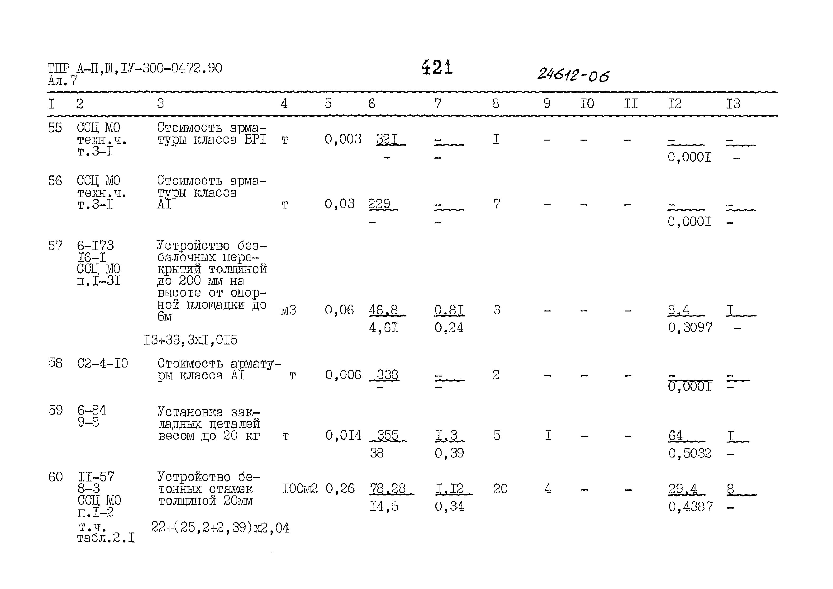 Типовые проектные решения А-II,III,IV-300-0472.90