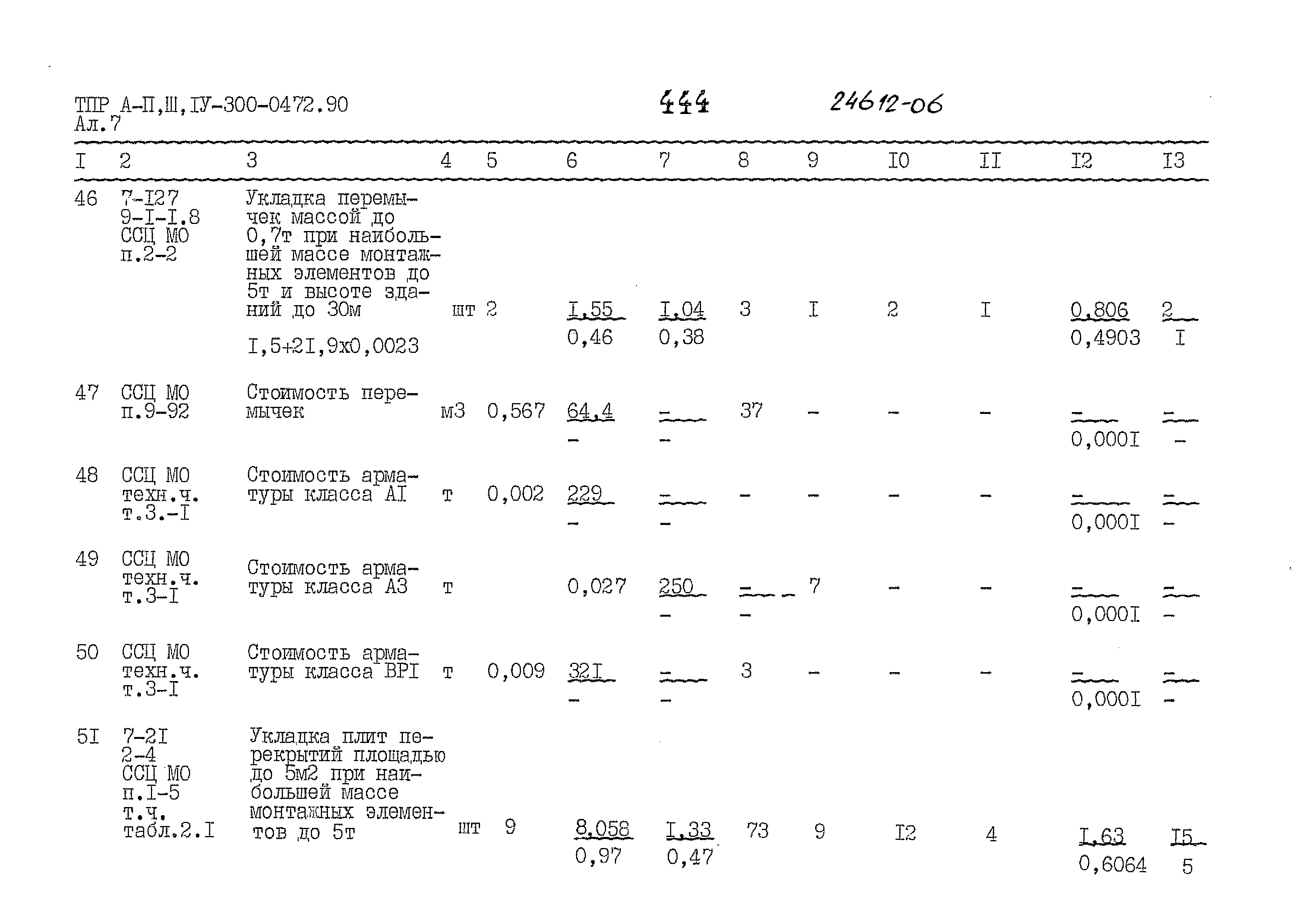 Типовые проектные решения А-II,III,IV-300-0472.90