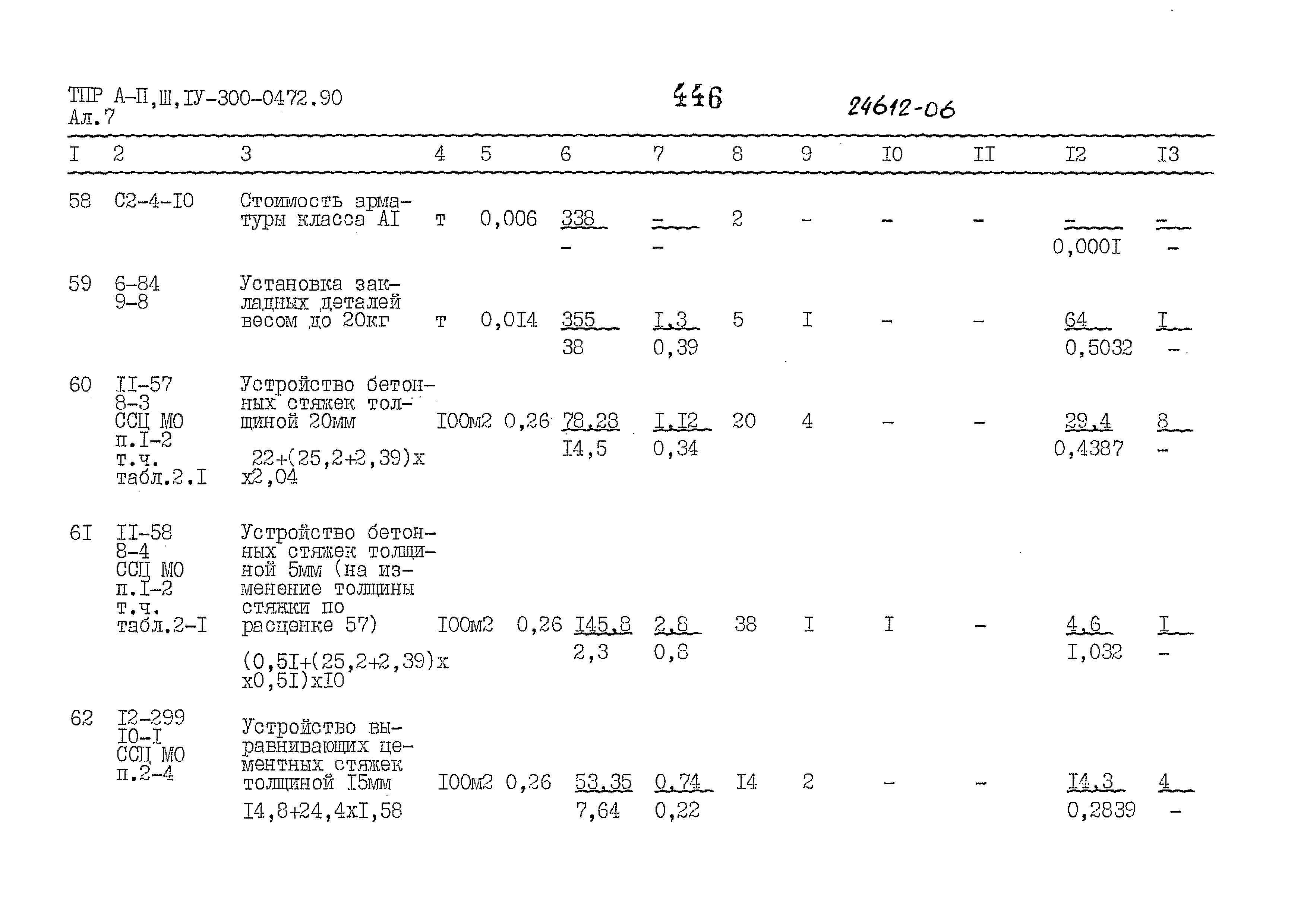 Типовые проектные решения А-II,III,IV-300-0472.90