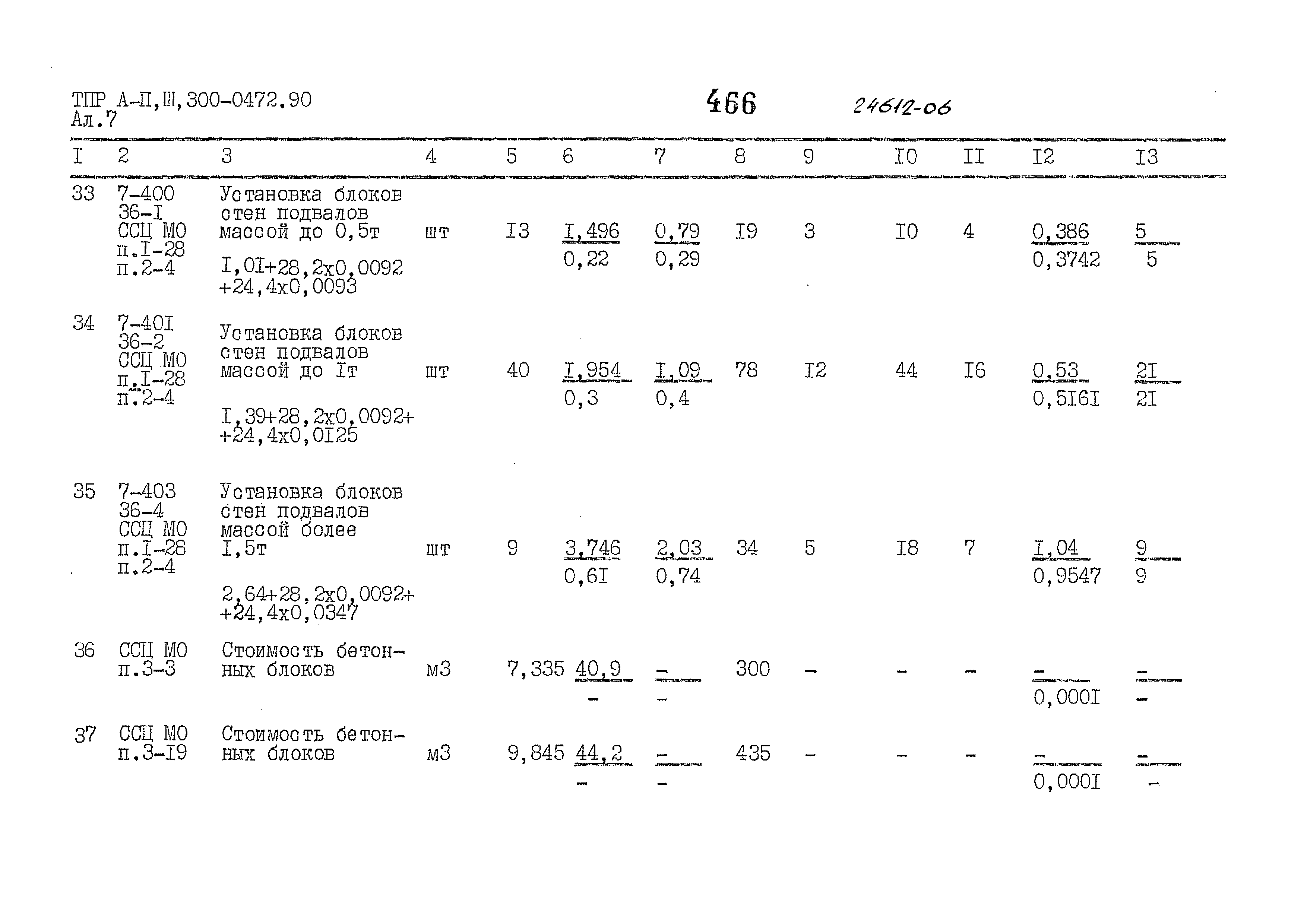 Типовые проектные решения А-II,III,IV-300-0472.90