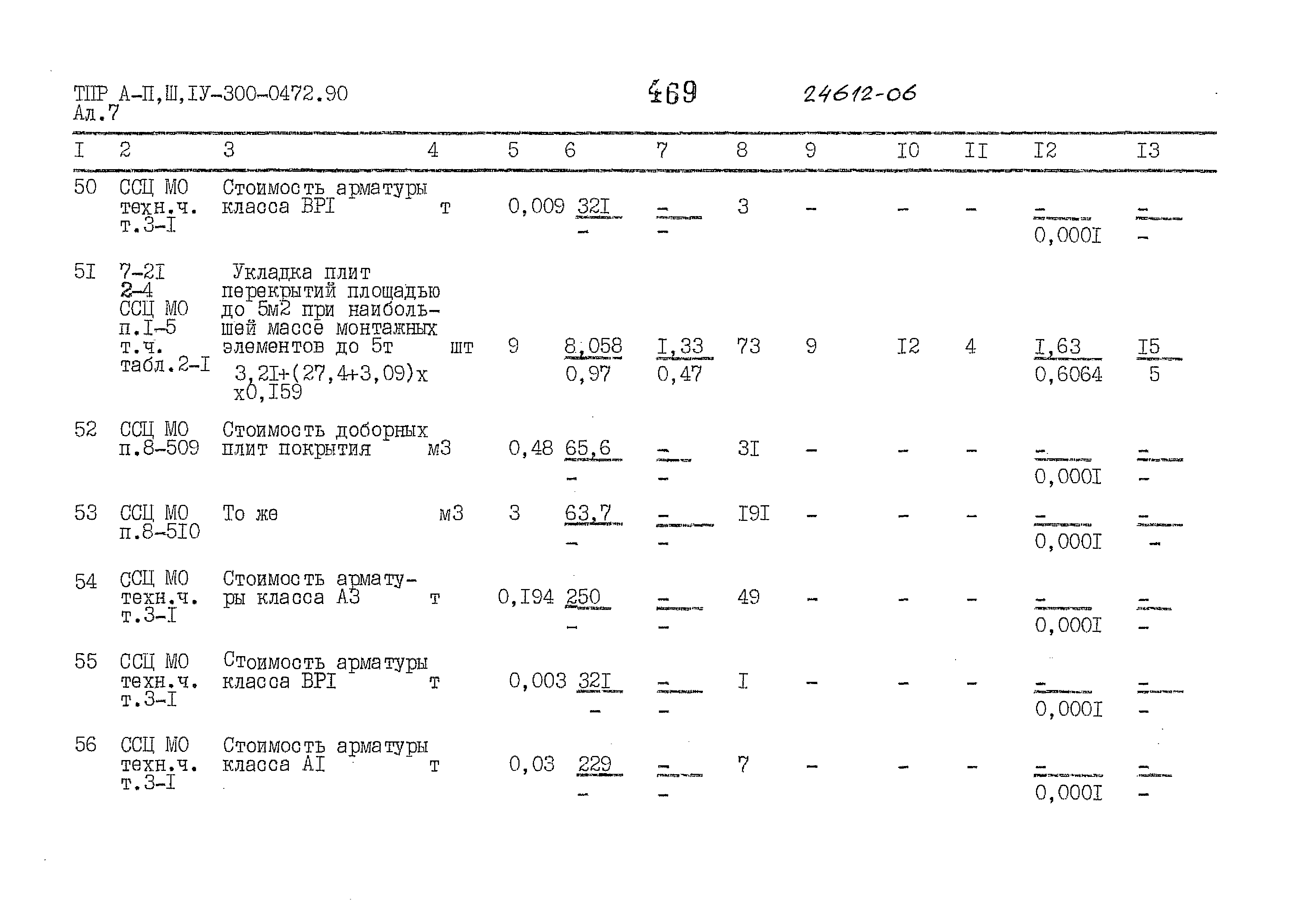 Типовые проектные решения А-II,III,IV-300-0472.90