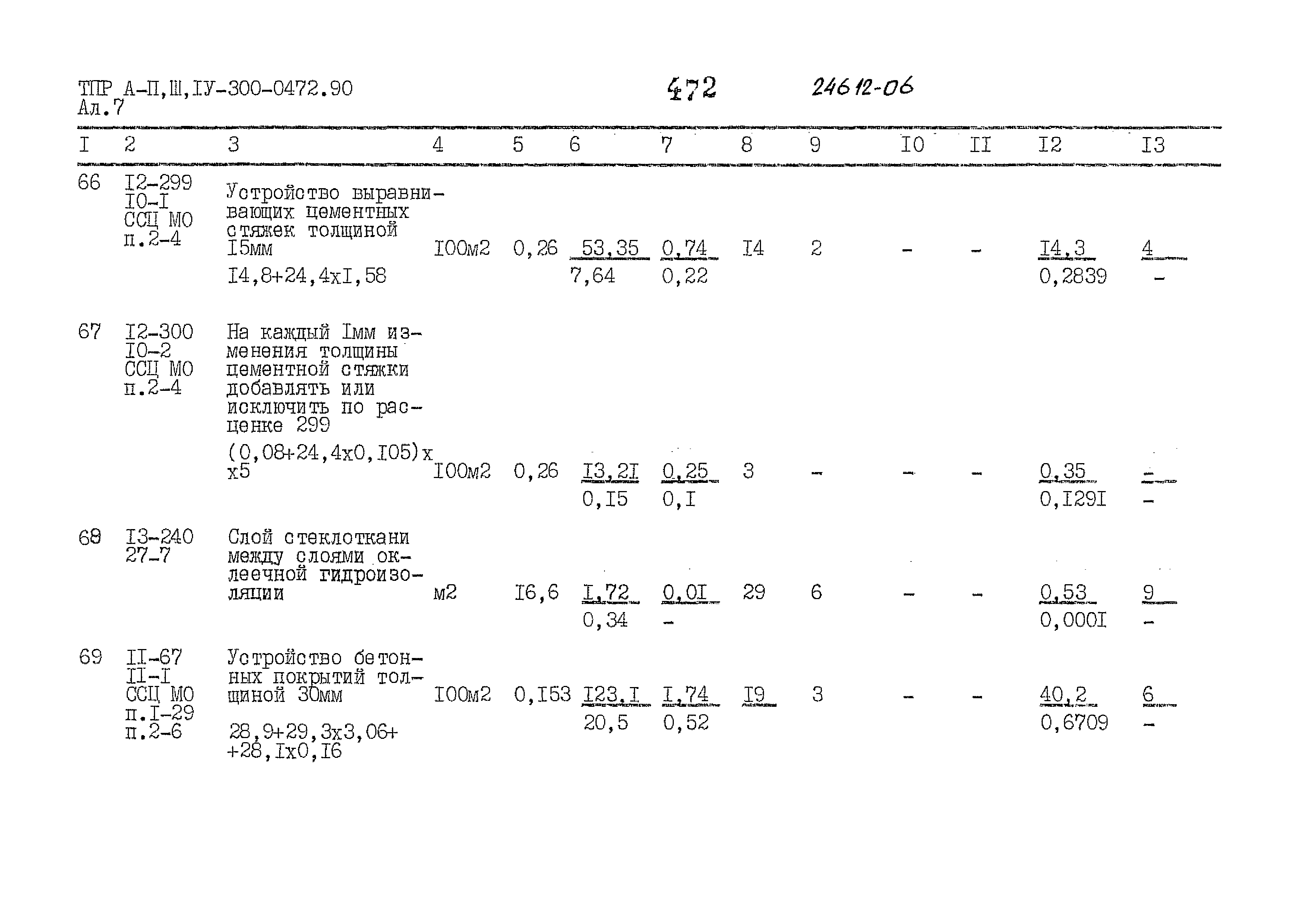 Типовые проектные решения А-II,III,IV-300-0472.90