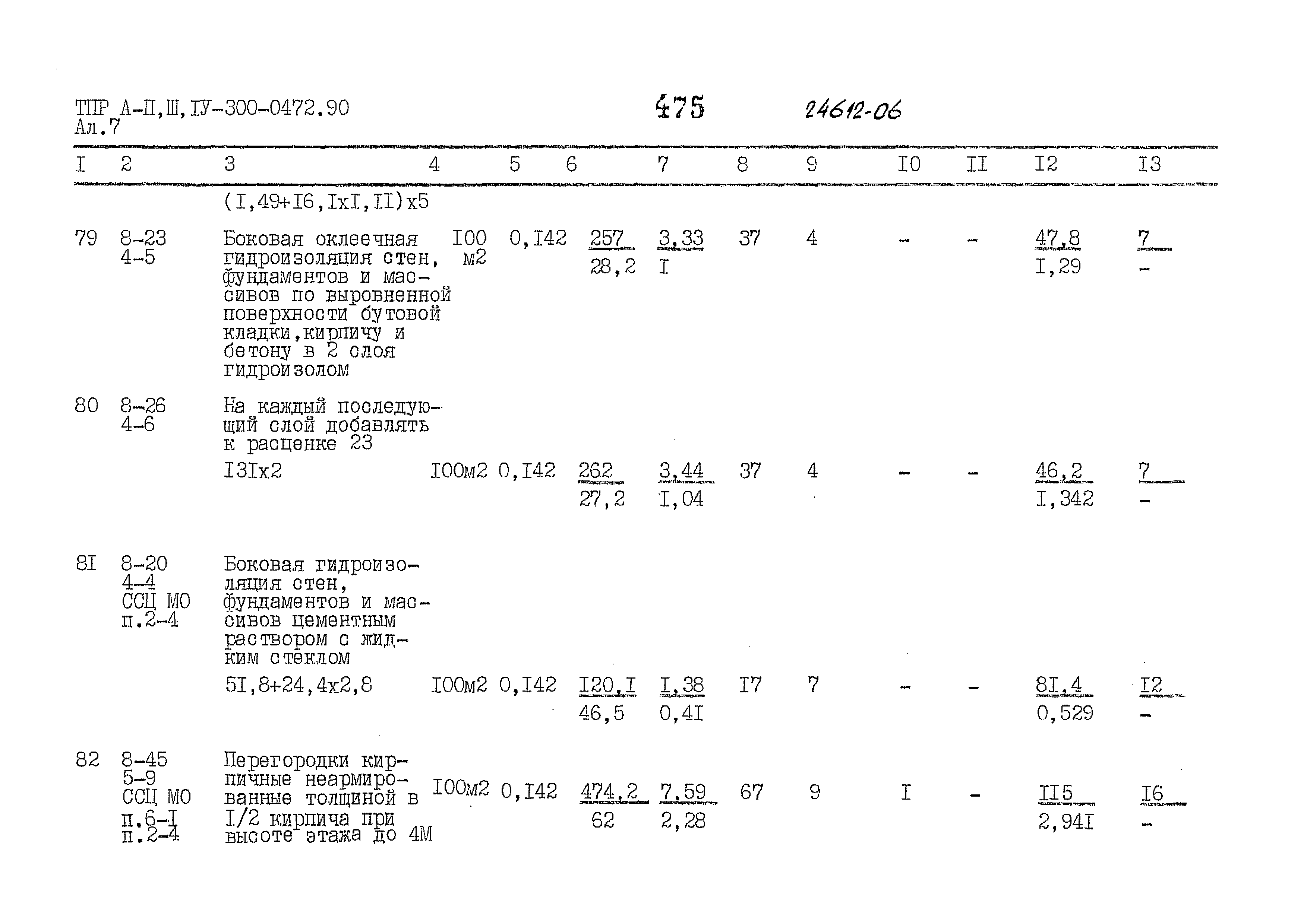 Типовые проектные решения А-II,III,IV-300-0472.90