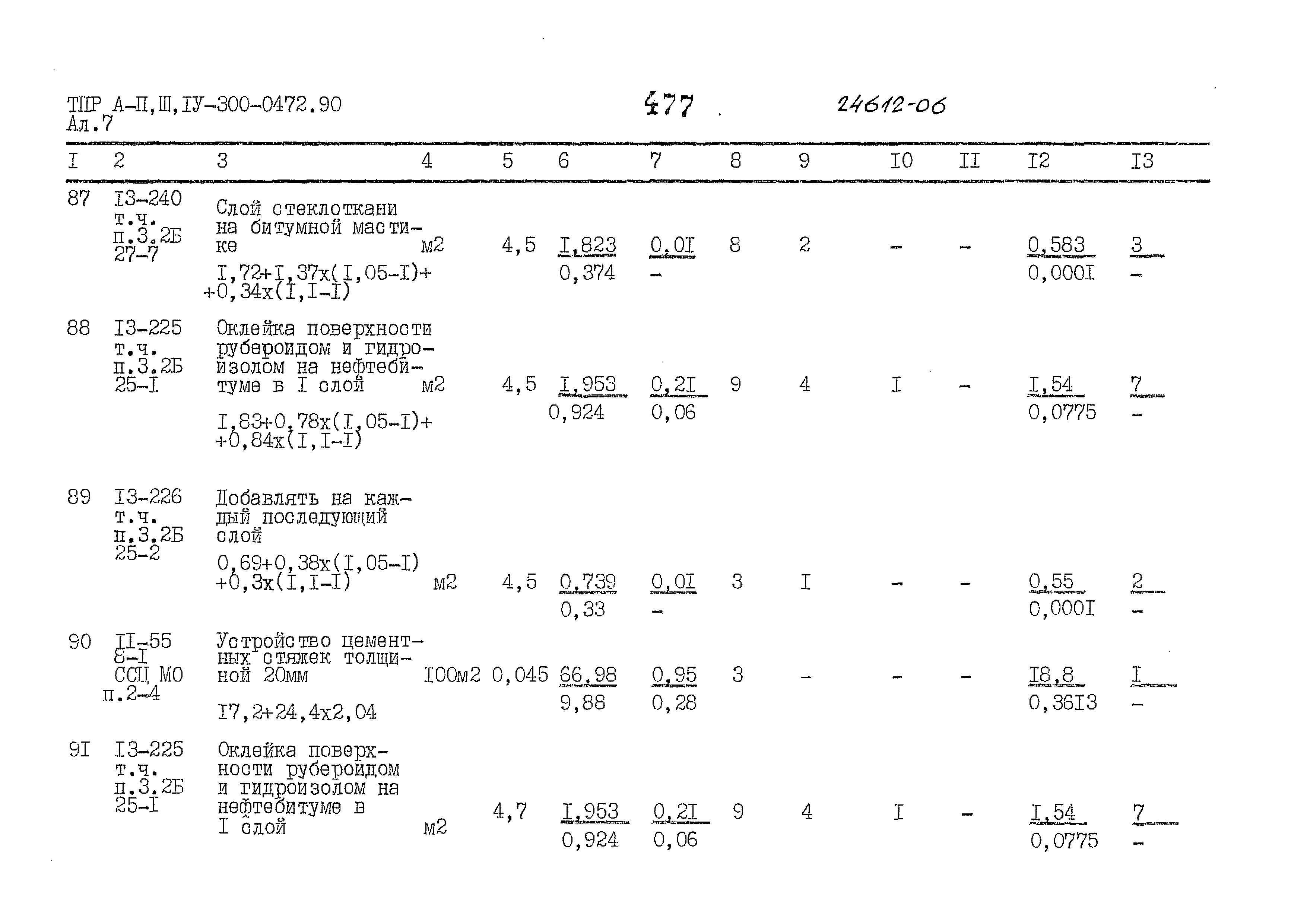 Типовые проектные решения А-II,III,IV-300-0472.90