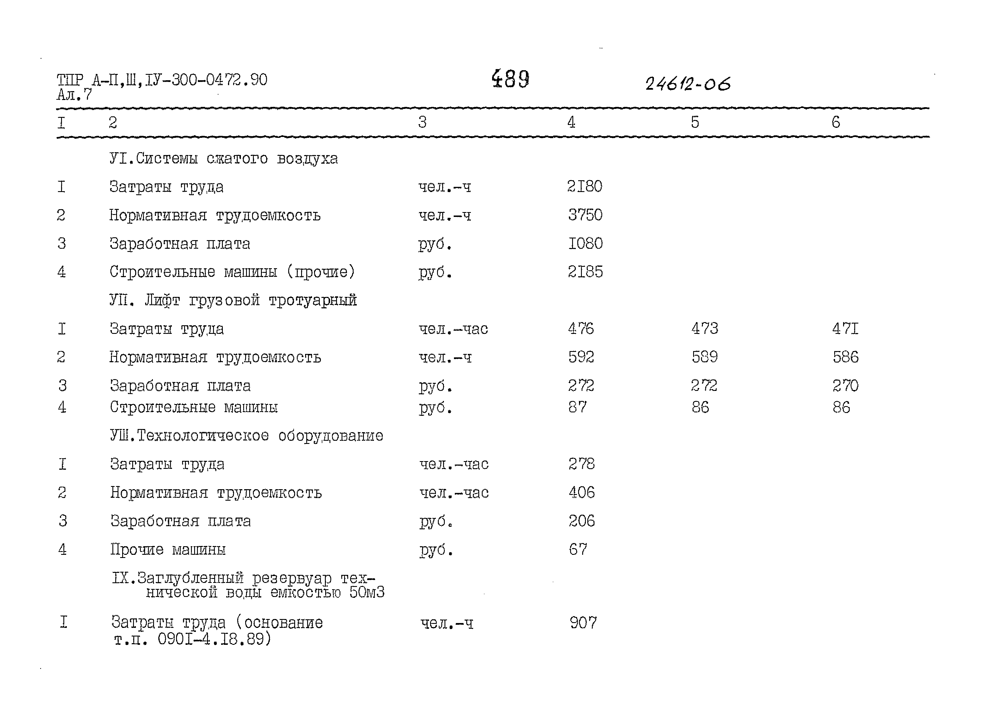 Типовые проектные решения А-II,III,IV-300-0472.90