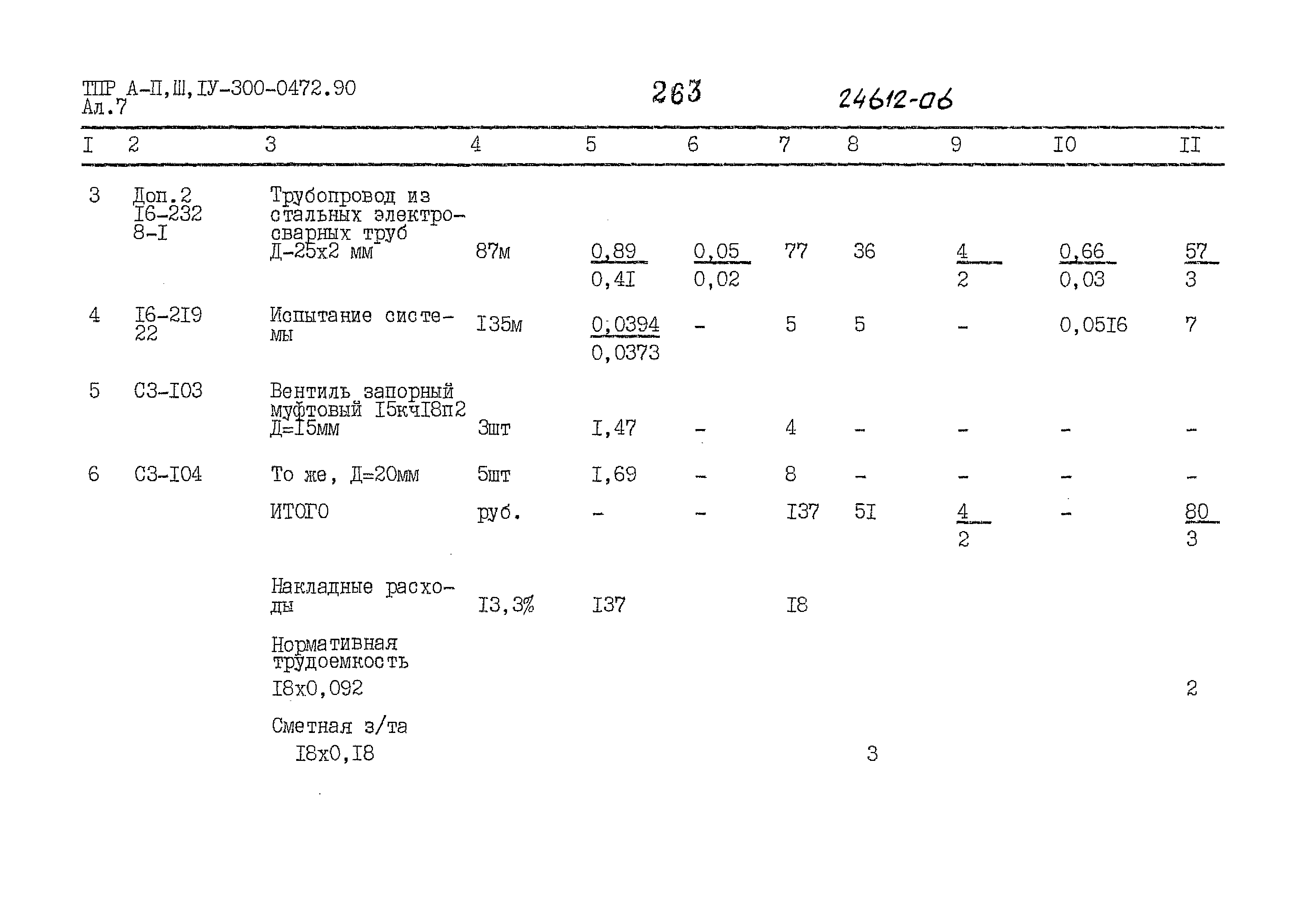 Типовые проектные решения А-II,III,IV-300-0472.90