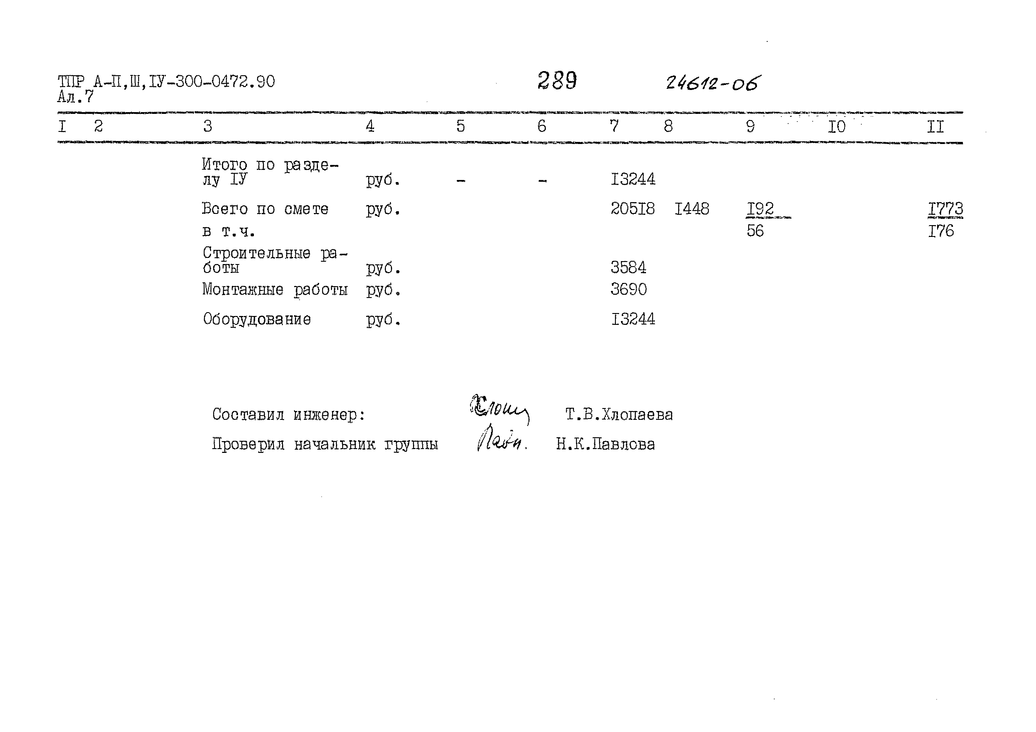 Типовые проектные решения А-II,III,IV-300-0472.90