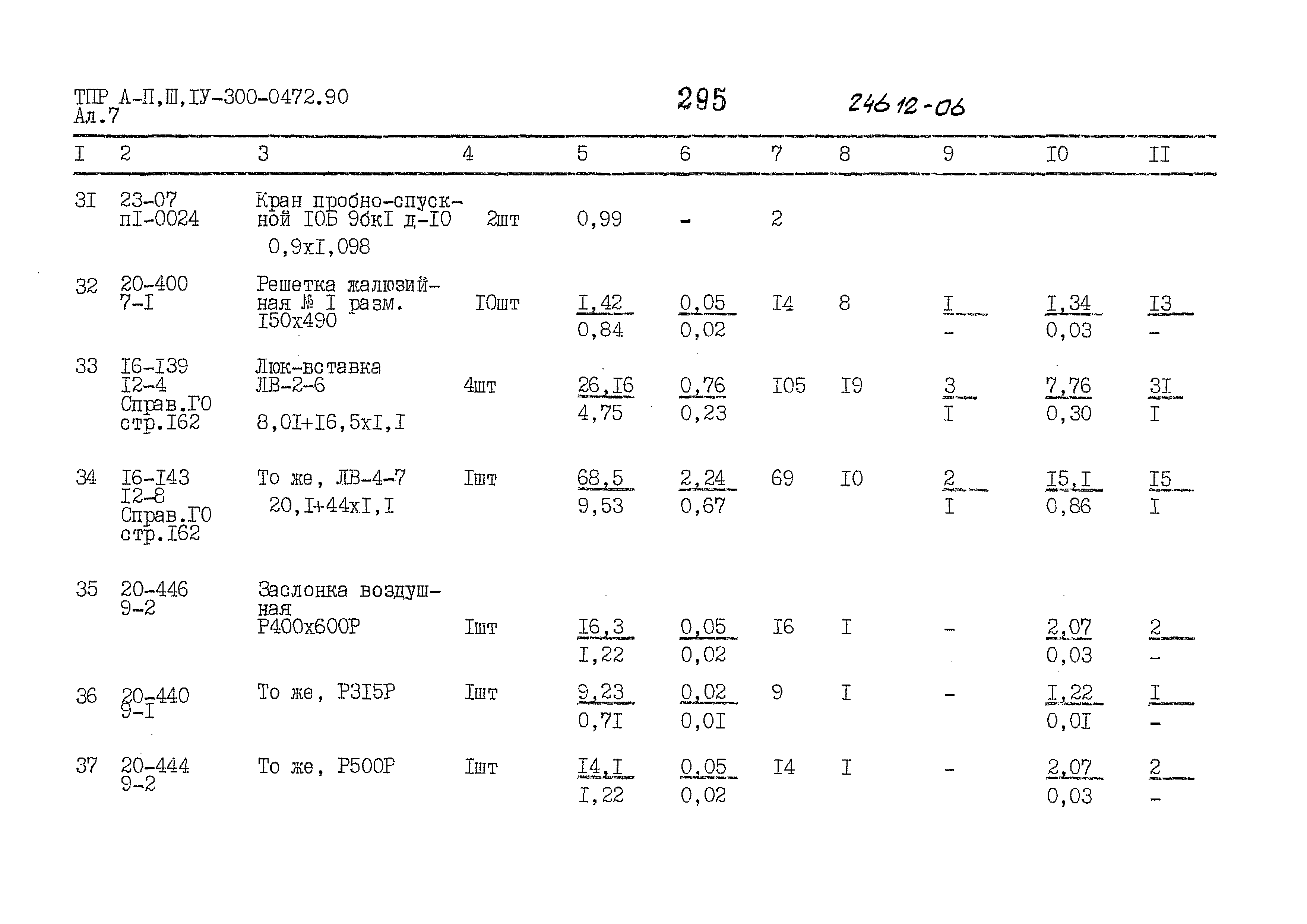 Типовые проектные решения А-II,III,IV-300-0472.90