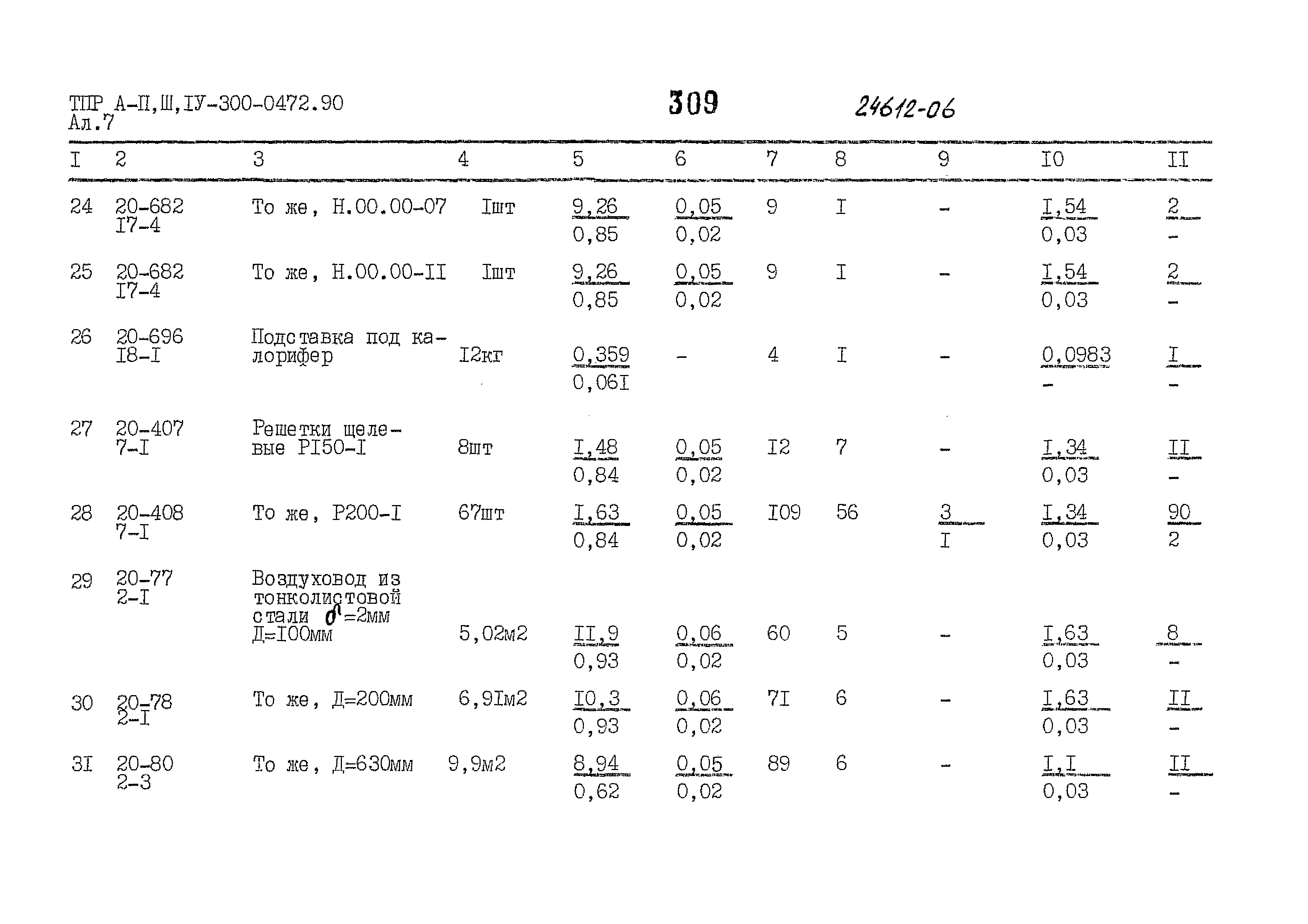 Типовые проектные решения А-II,III,IV-300-0472.90