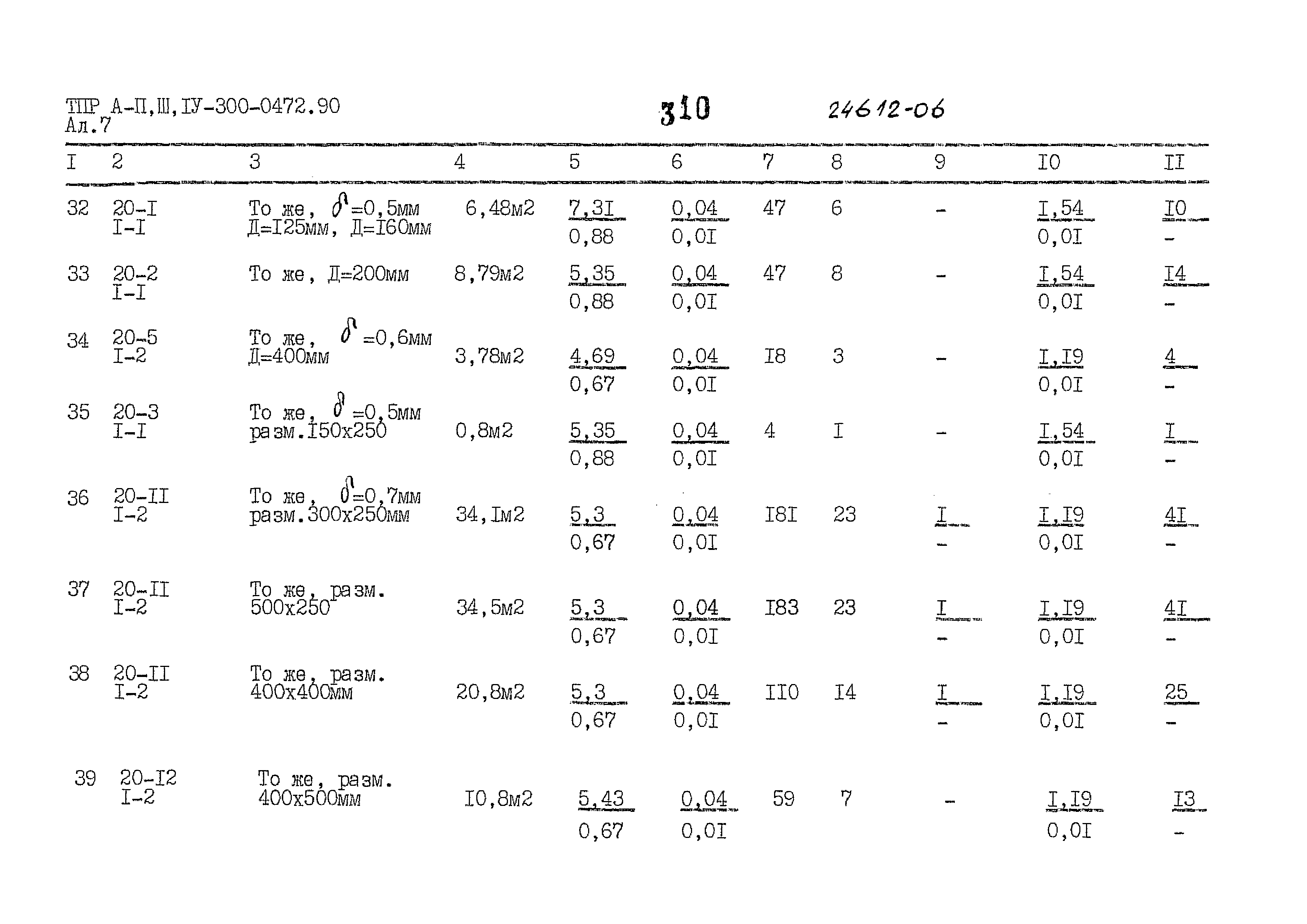 Типовые проектные решения А-II,III,IV-300-0472.90