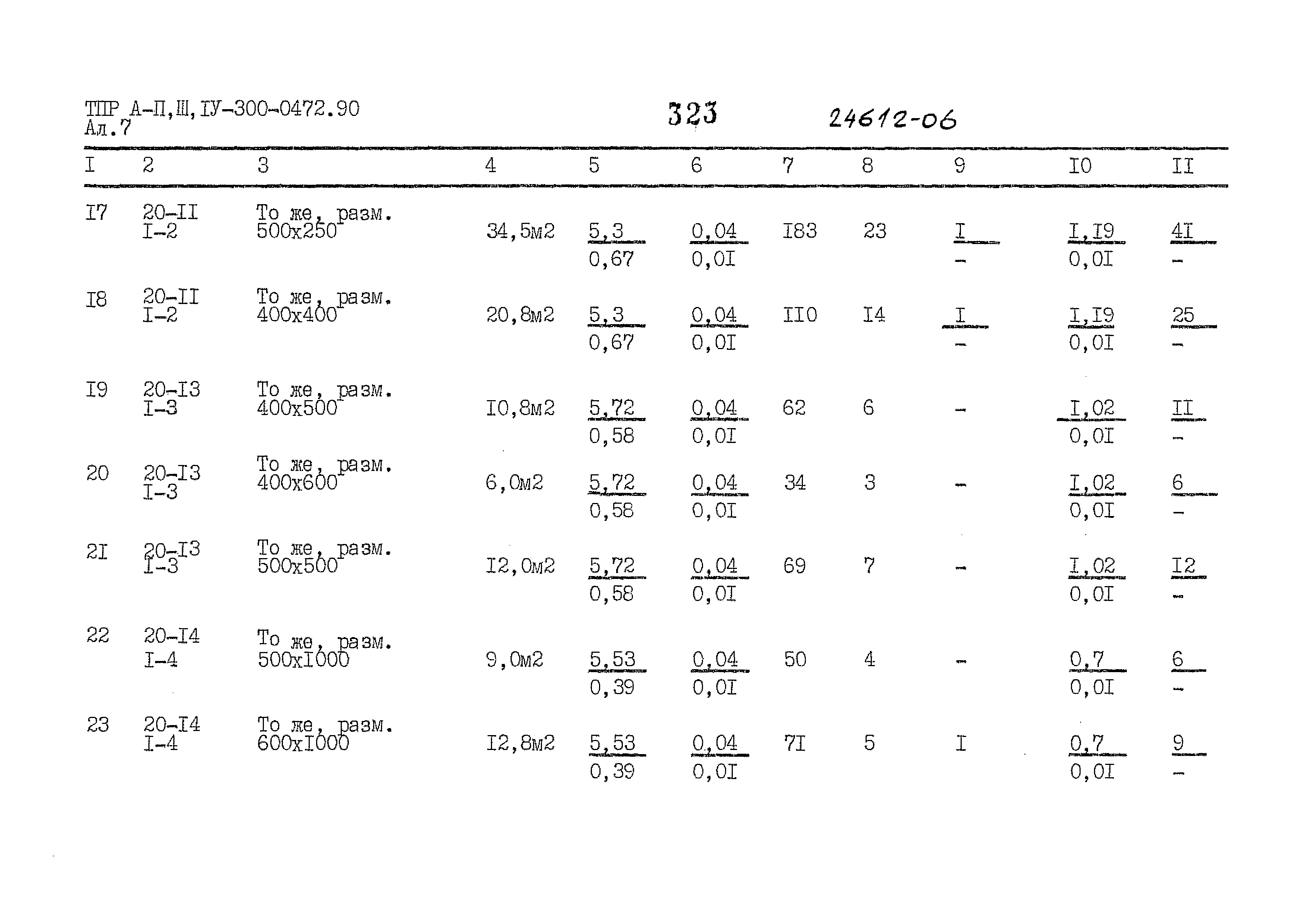 Типовые проектные решения А-II,III,IV-300-0472.90