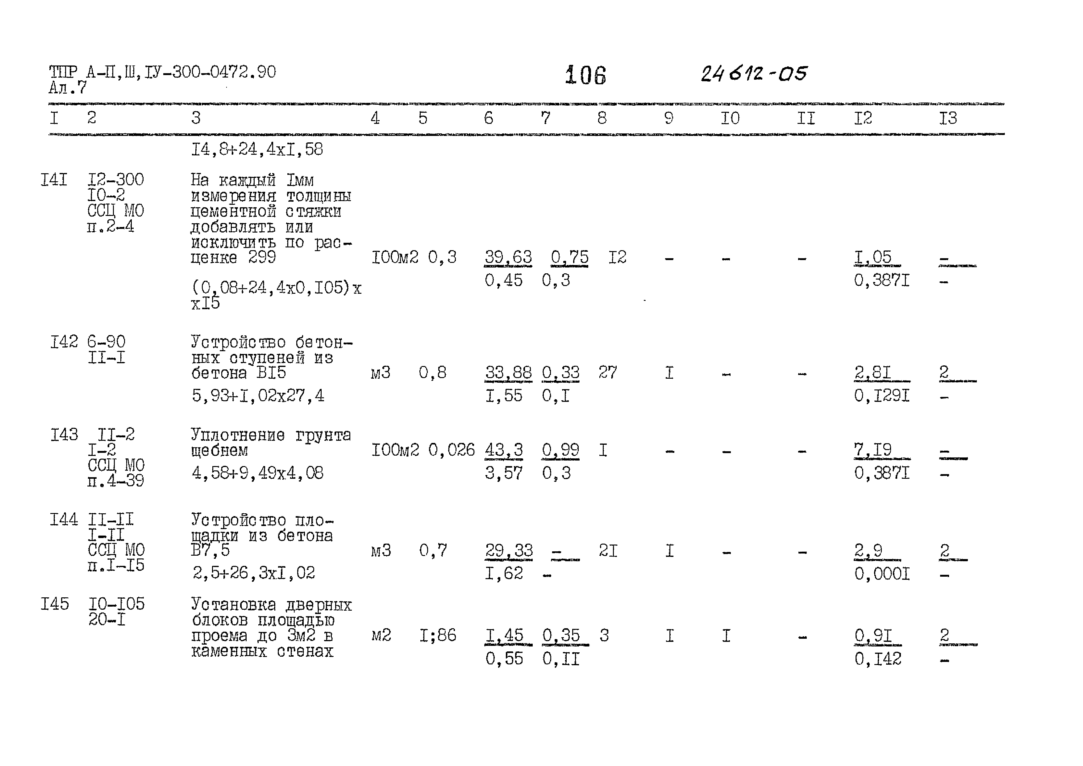 Типовые проектные решения А-II,III,IV-300-0472.90