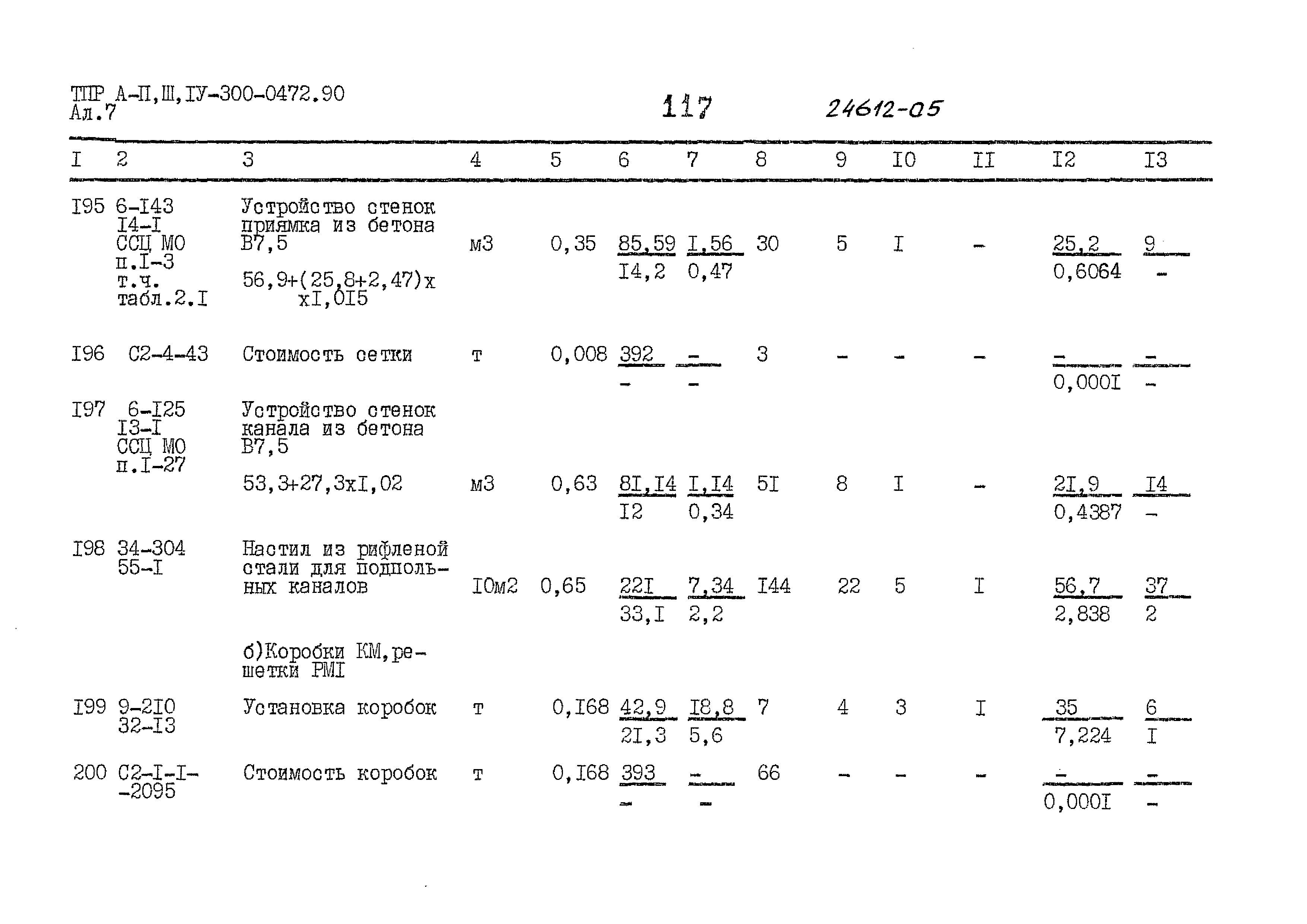 Типовые проектные решения А-II,III,IV-300-0472.90