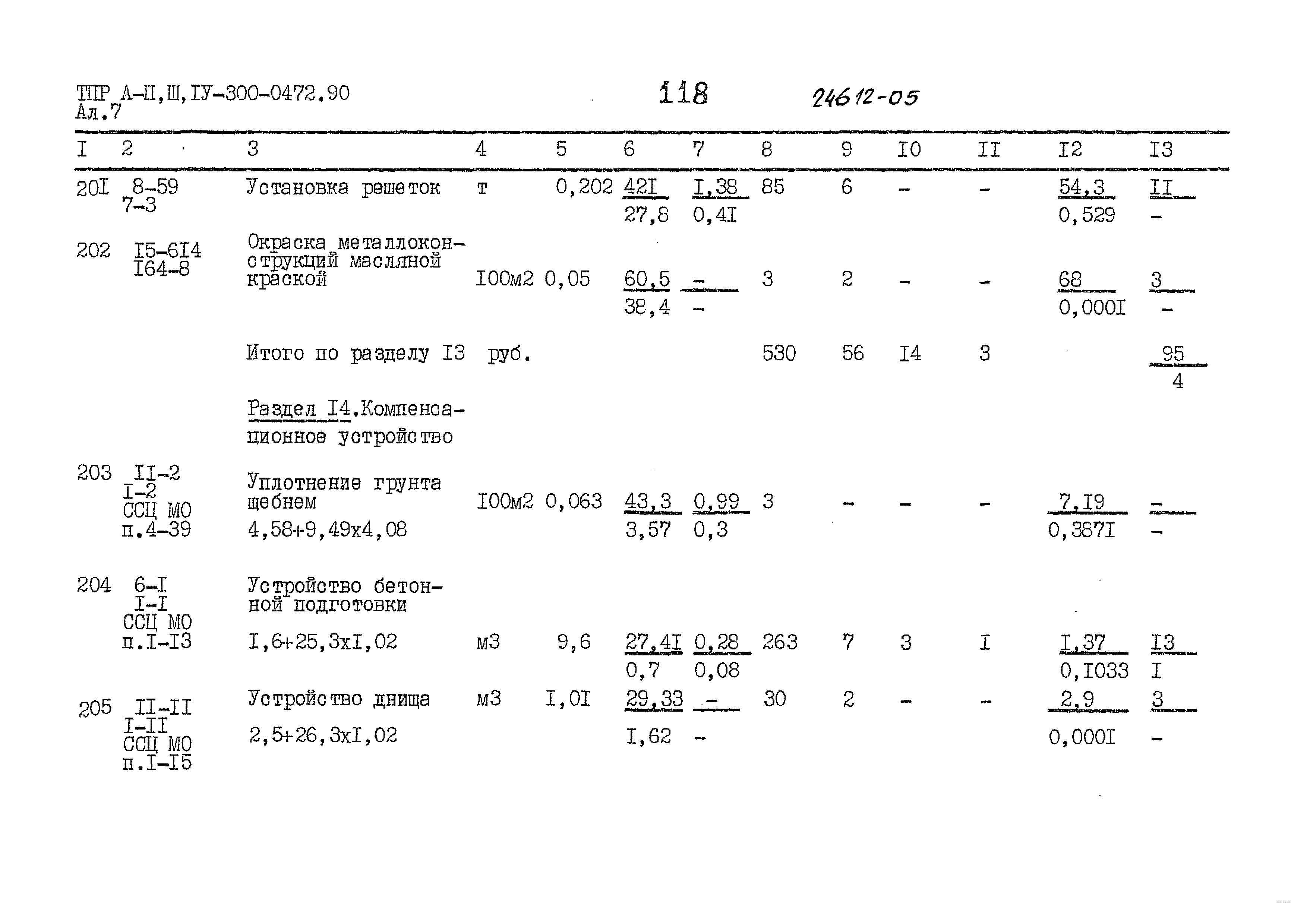 Типовые проектные решения А-II,III,IV-300-0472.90