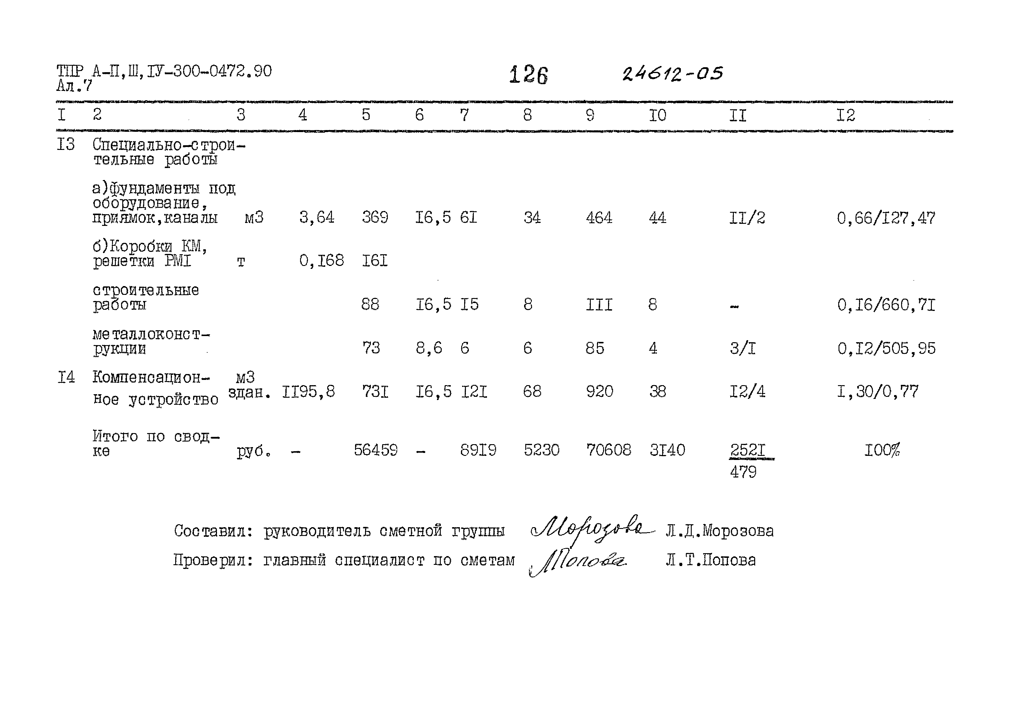 Типовые проектные решения А-II,III,IV-300-0472.90