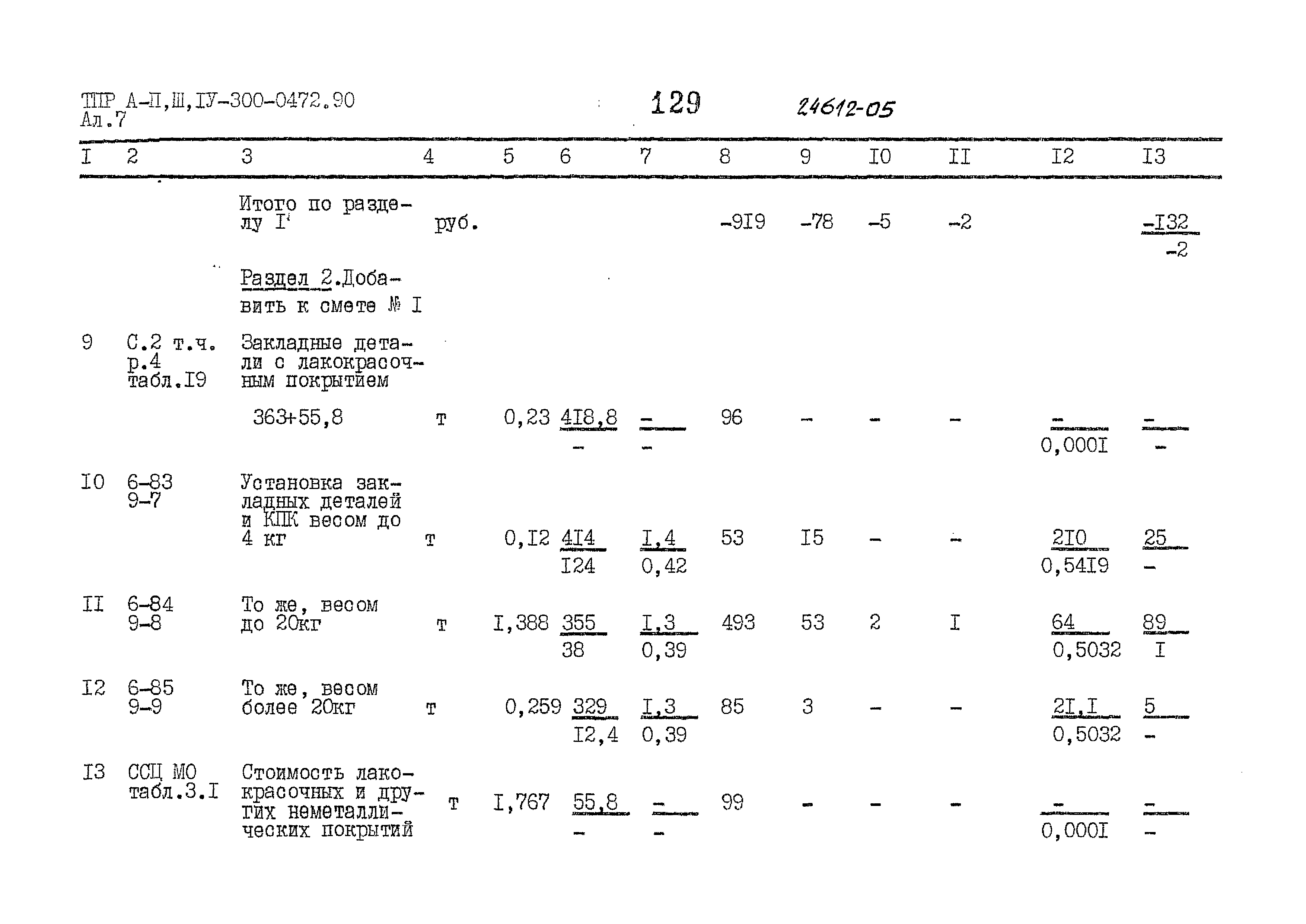 Типовые проектные решения А-II,III,IV-300-0472.90