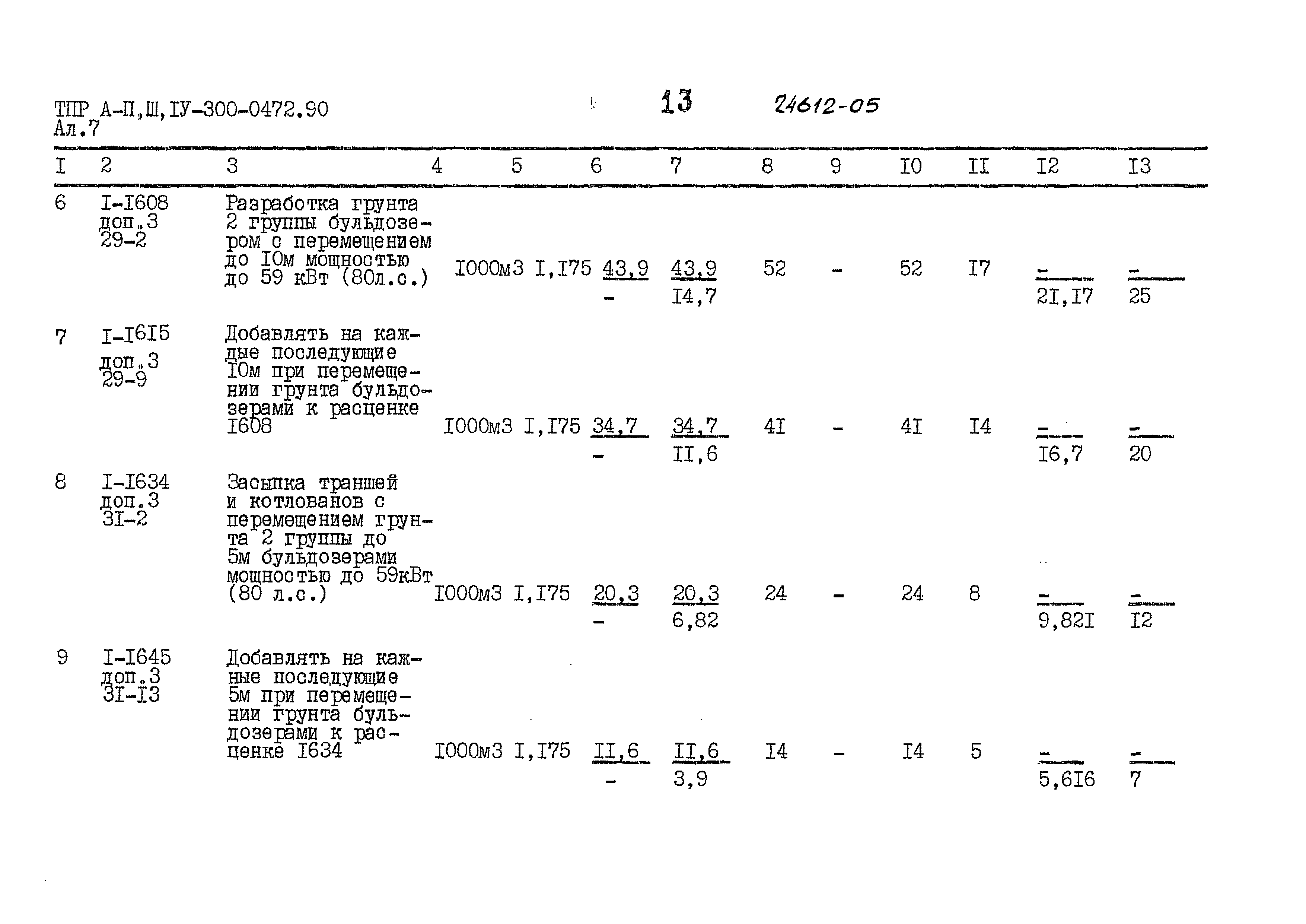 Типовые проектные решения А-II,III,IV-300-0472.90