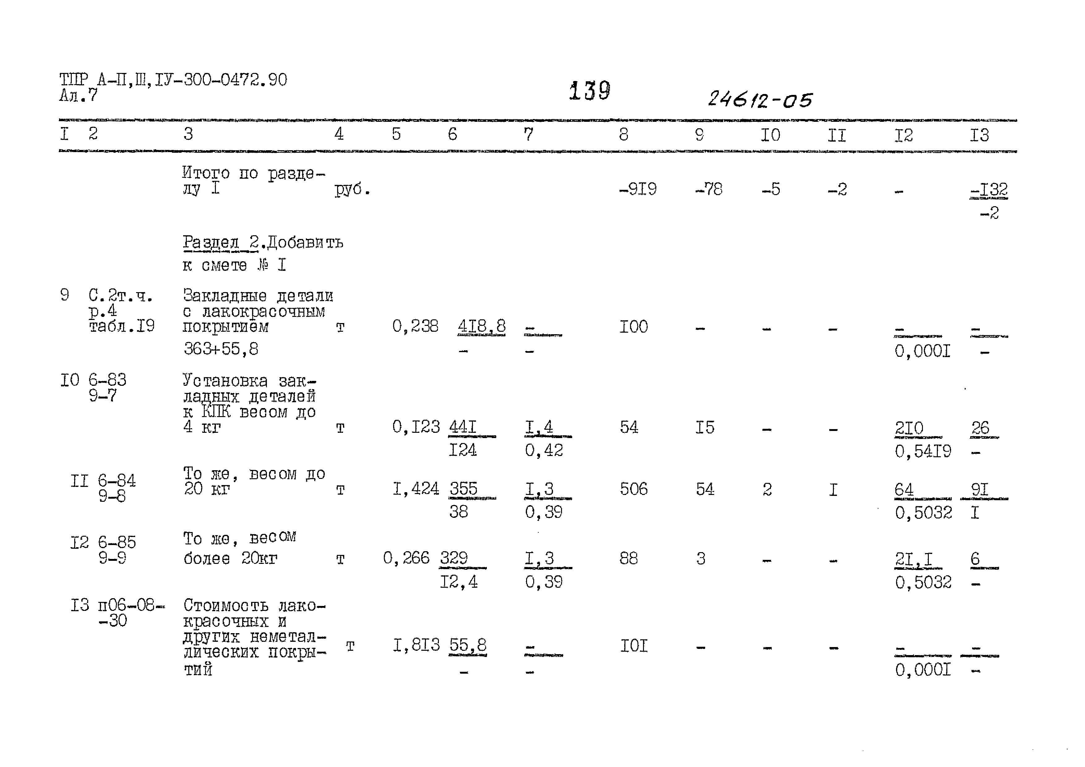 Типовые проектные решения А-II,III,IV-300-0472.90