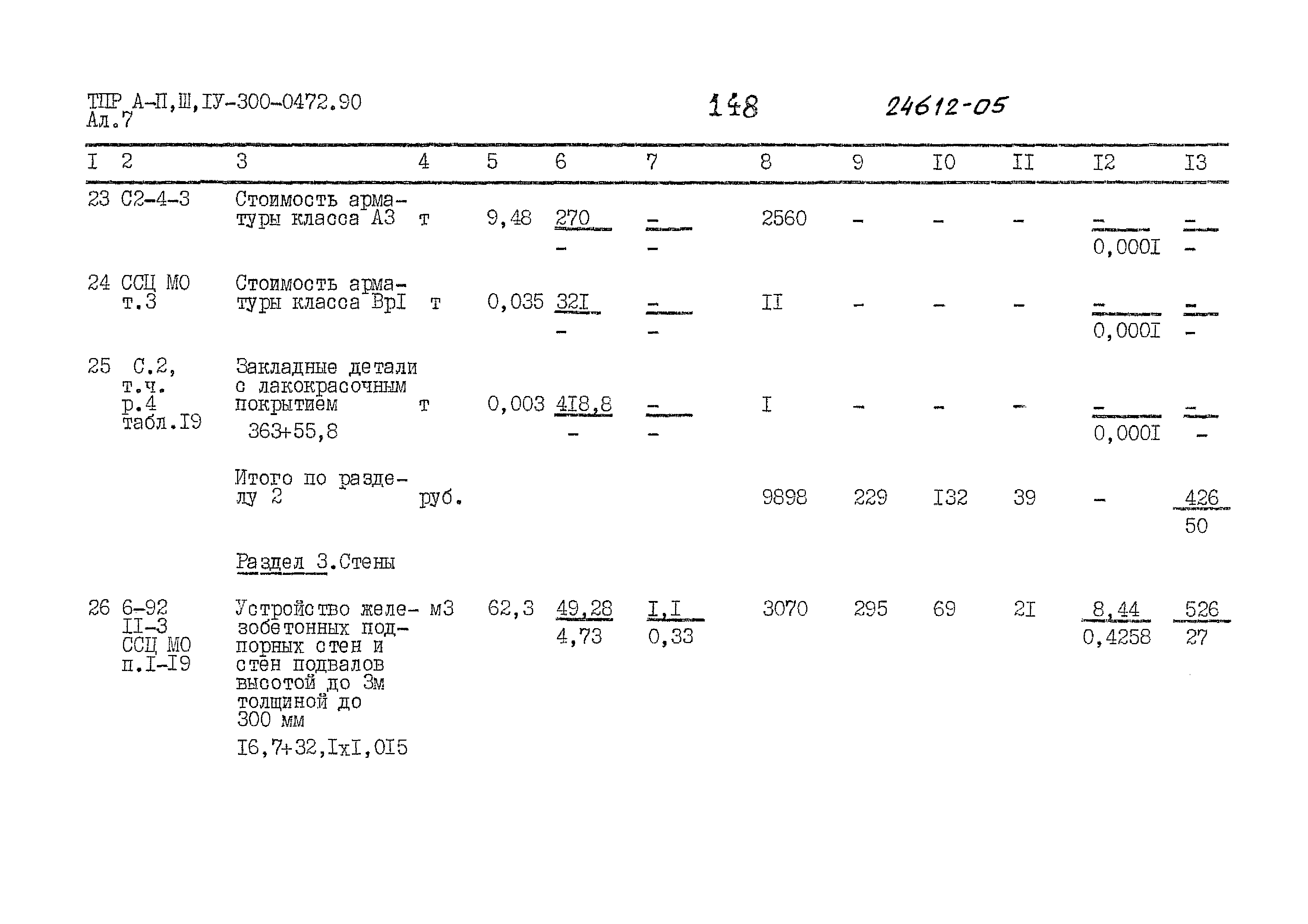 Типовые проектные решения А-II,III,IV-300-0472.90