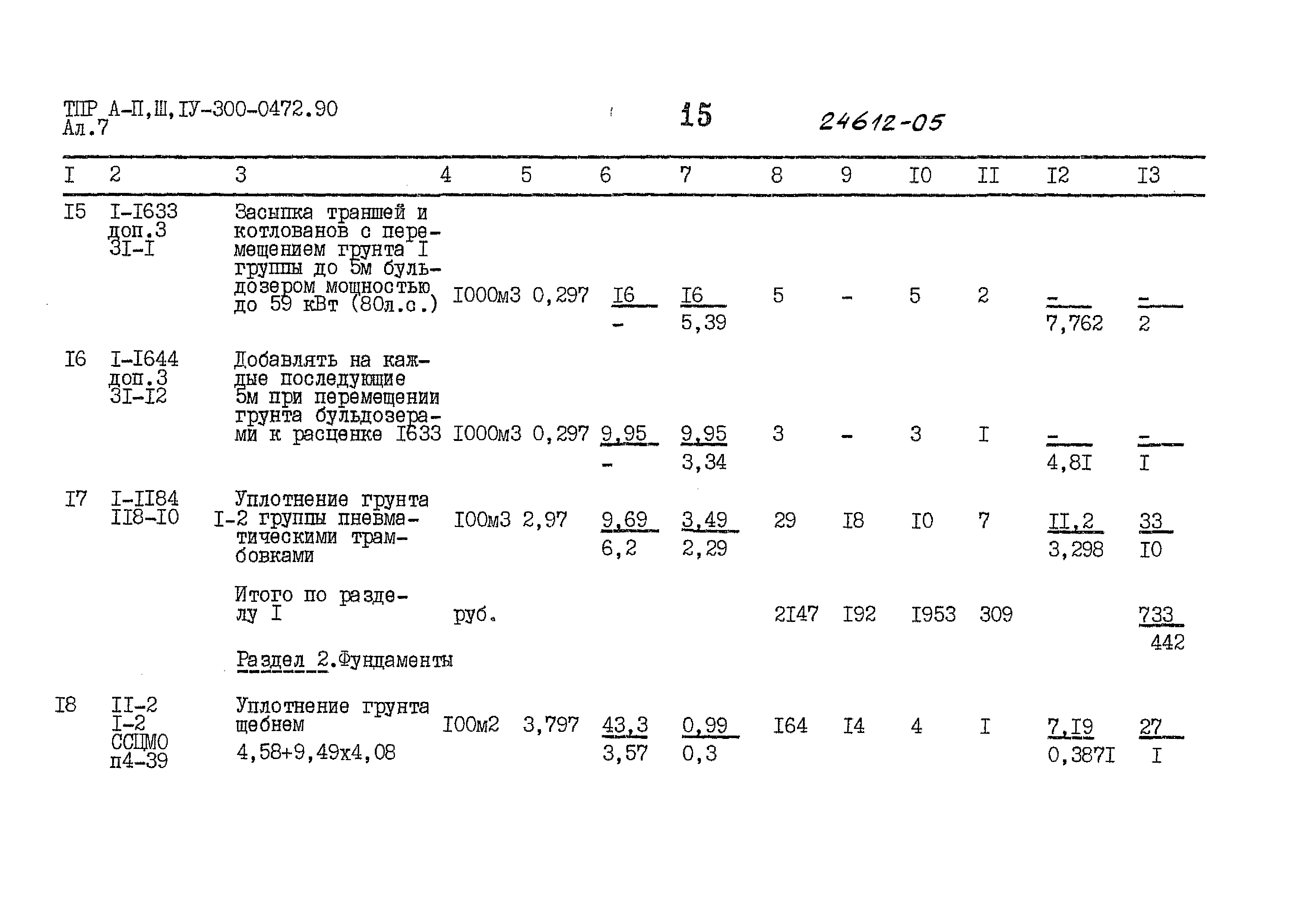 Типовые проектные решения А-II,III,IV-300-0472.90