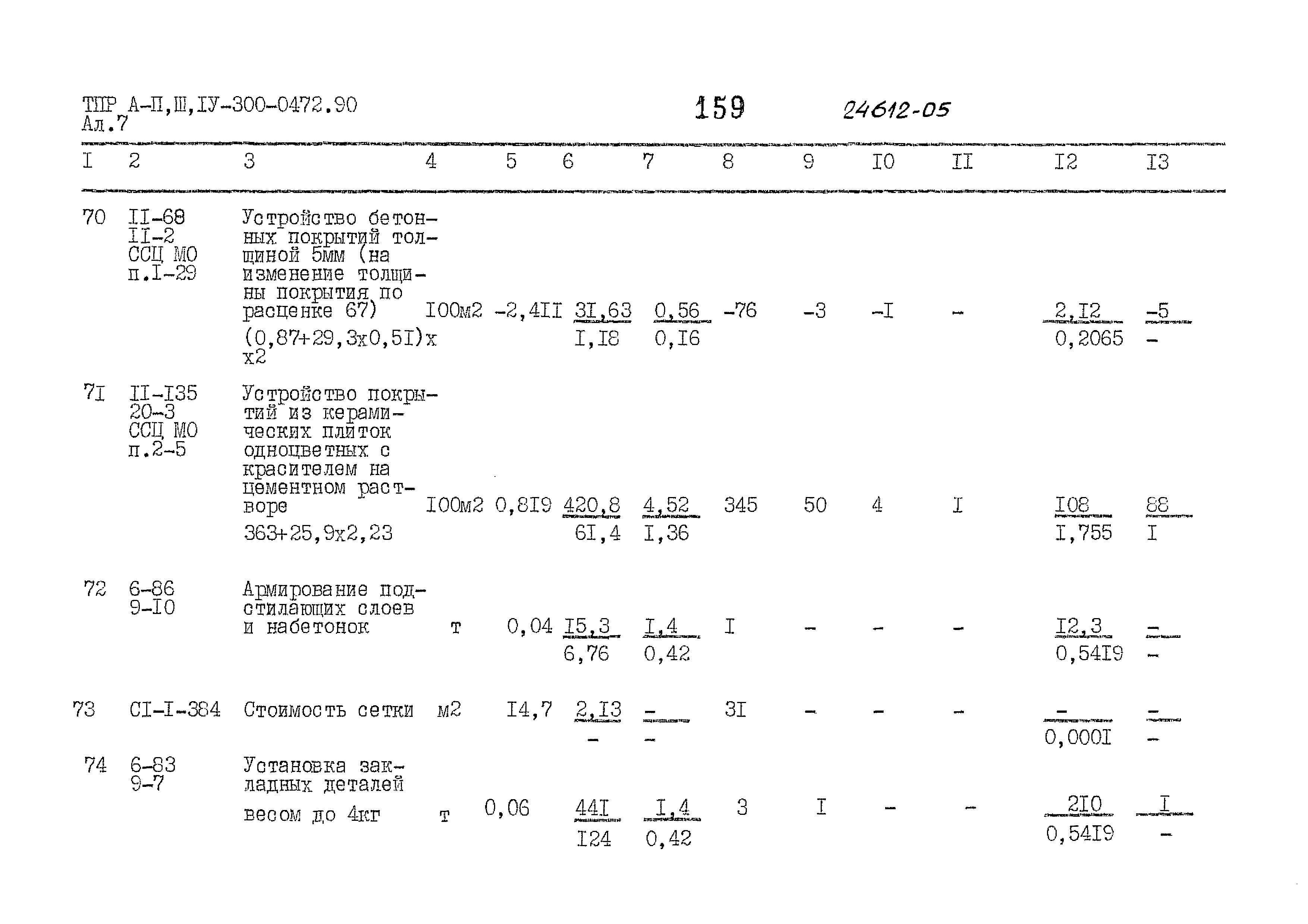 Типовые проектные решения А-II,III,IV-300-0472.90