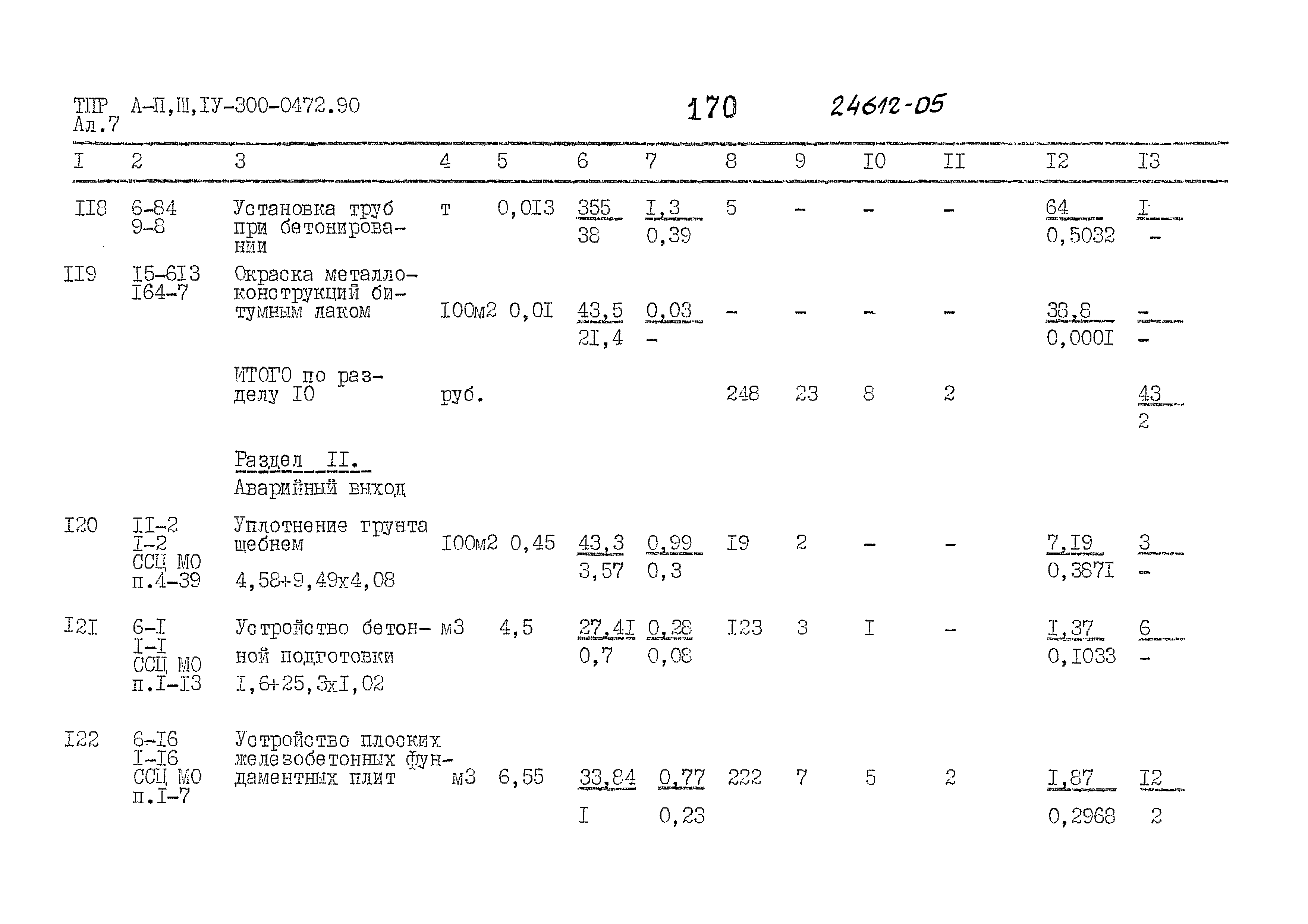 Типовые проектные решения А-II,III,IV-300-0472.90