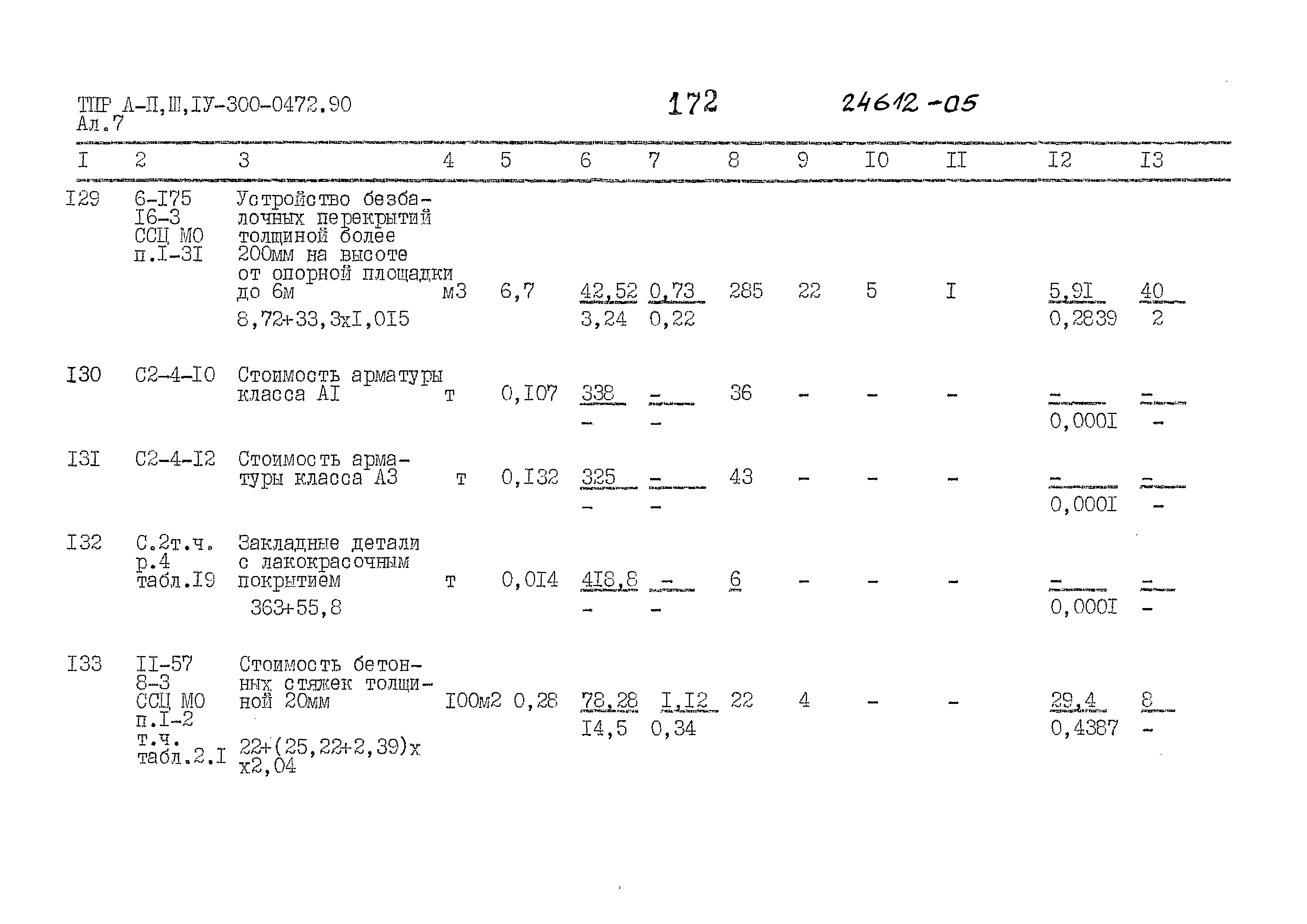 Типовые проектные решения А-II,III,IV-300-0472.90