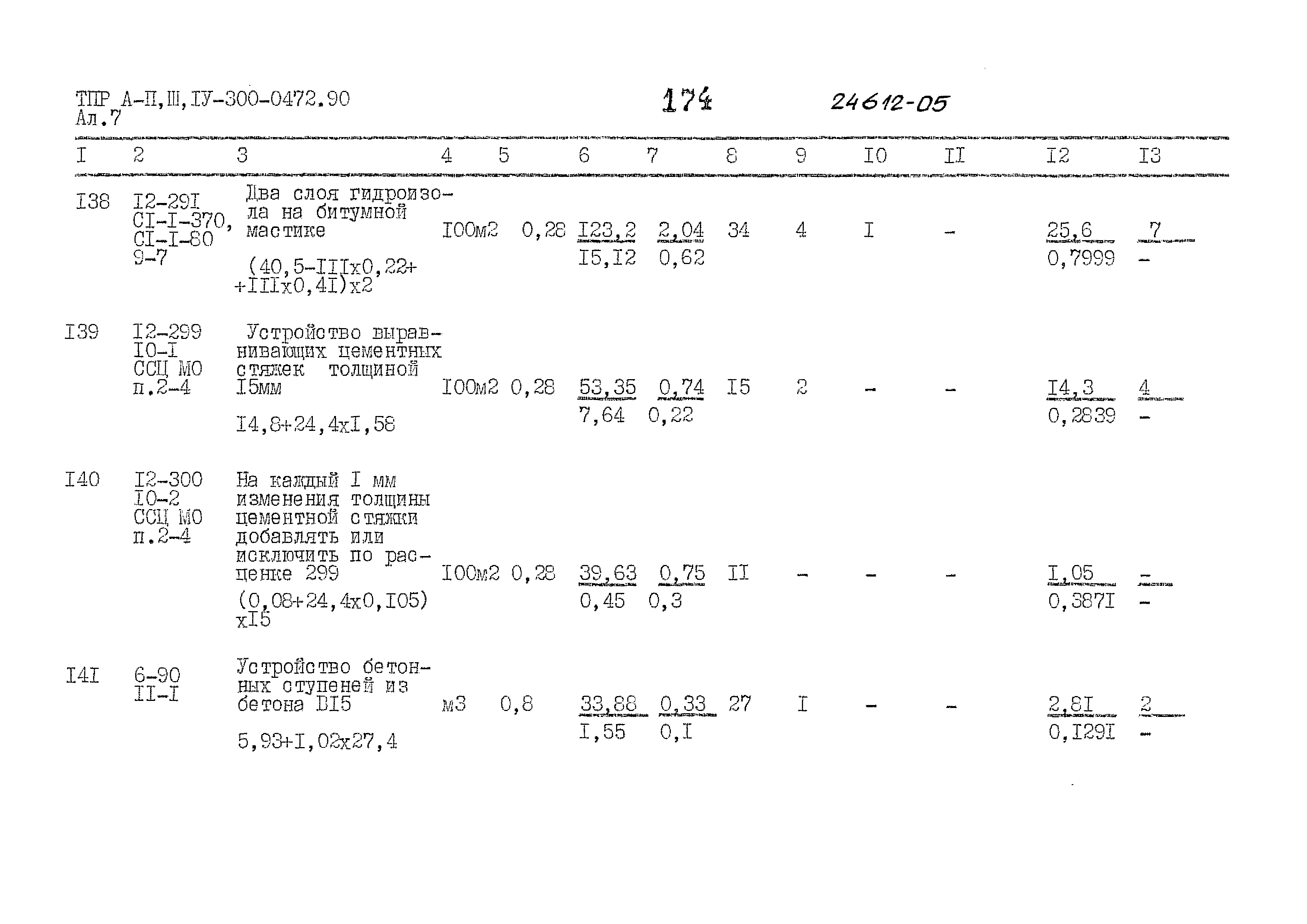 Типовые проектные решения А-II,III,IV-300-0472.90