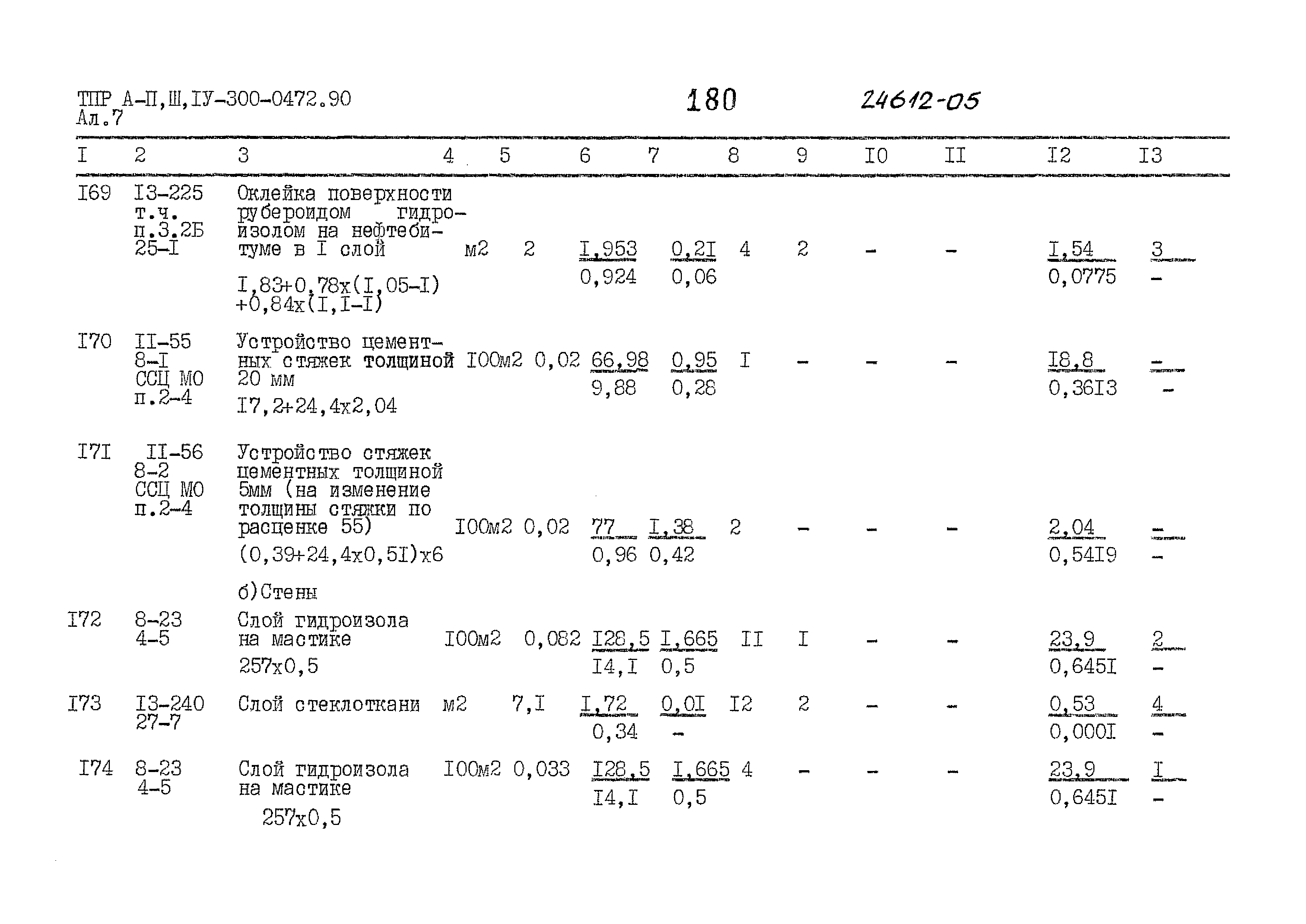 Типовые проектные решения А-II,III,IV-300-0472.90