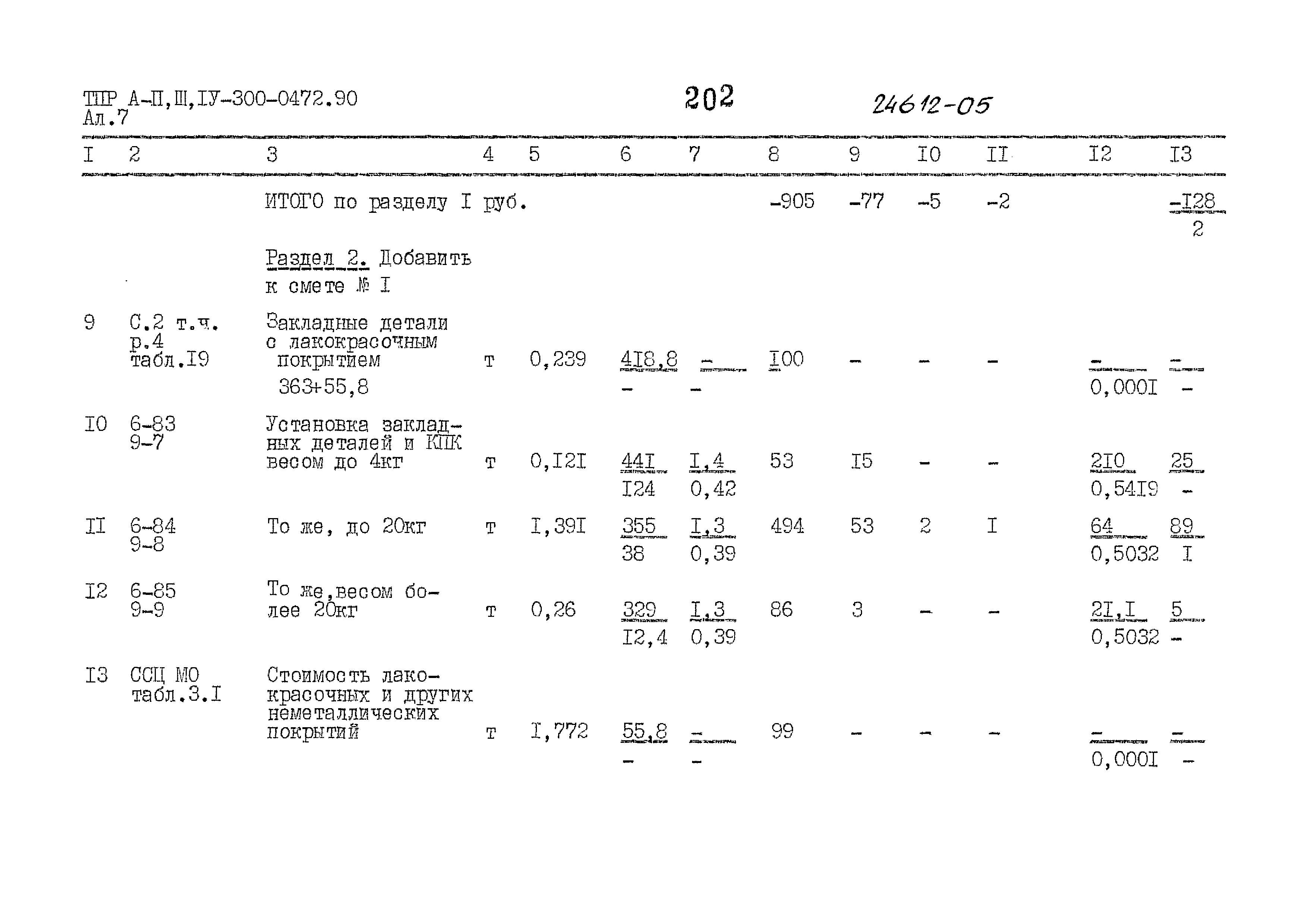 Типовые проектные решения А-II,III,IV-300-0472.90