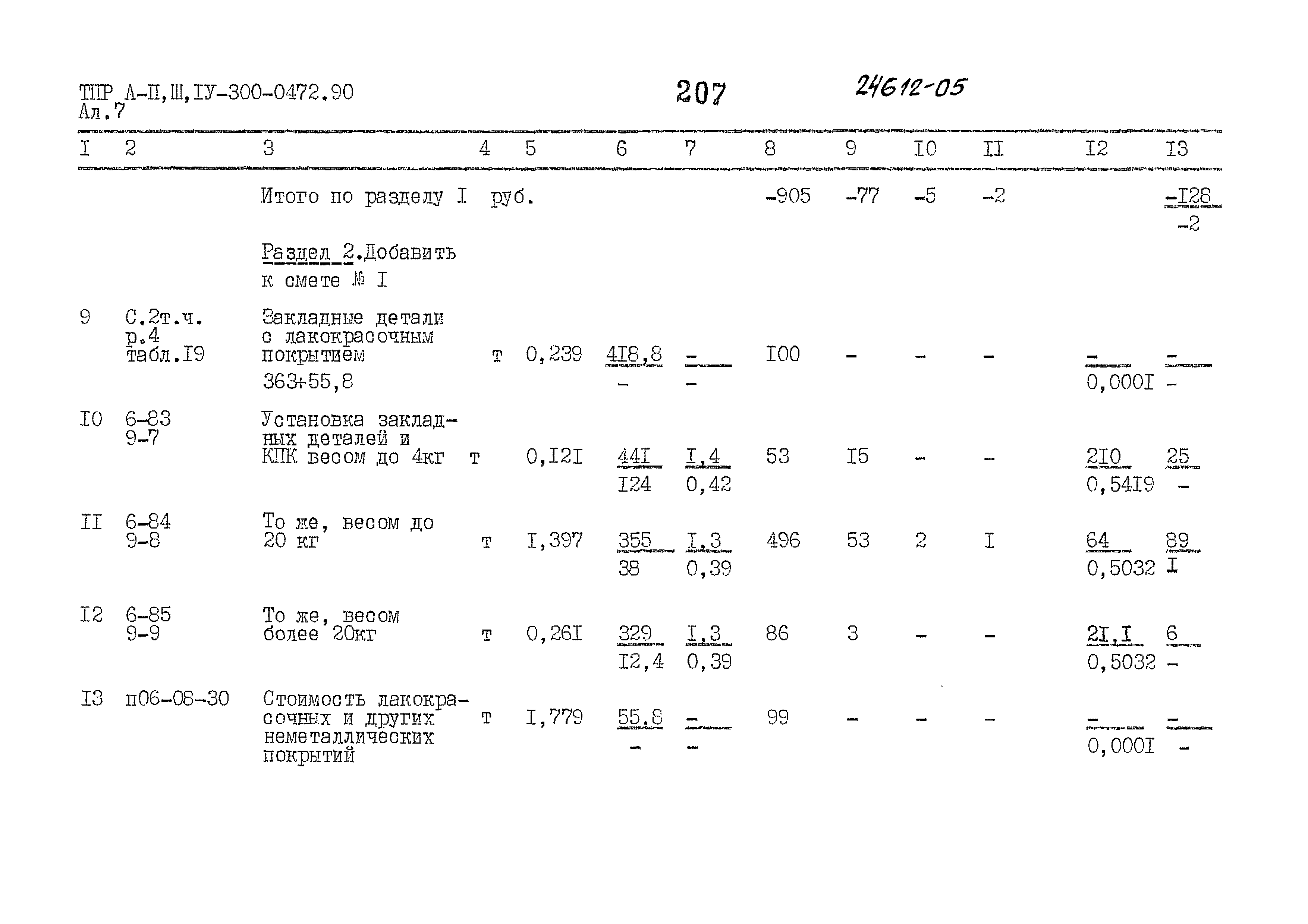 Типовые проектные решения А-II,III,IV-300-0472.90